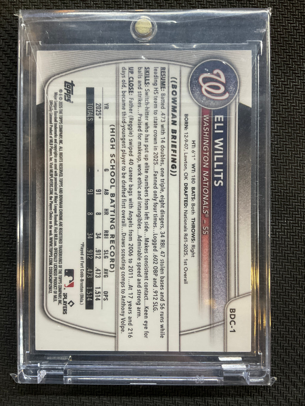 2025 Bowman Draft Sapphire Edition Eli Willits 1st Bowman Gold /50 Nationals