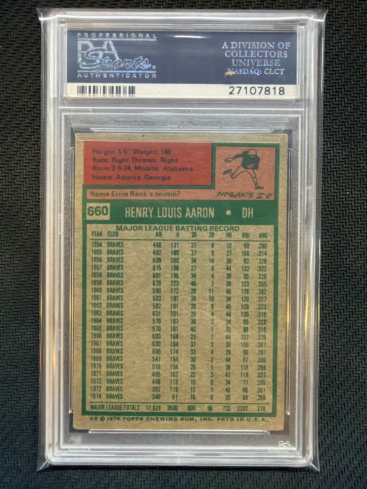 1975 Topps Hank Aaron #660 PSA 2 Brewers