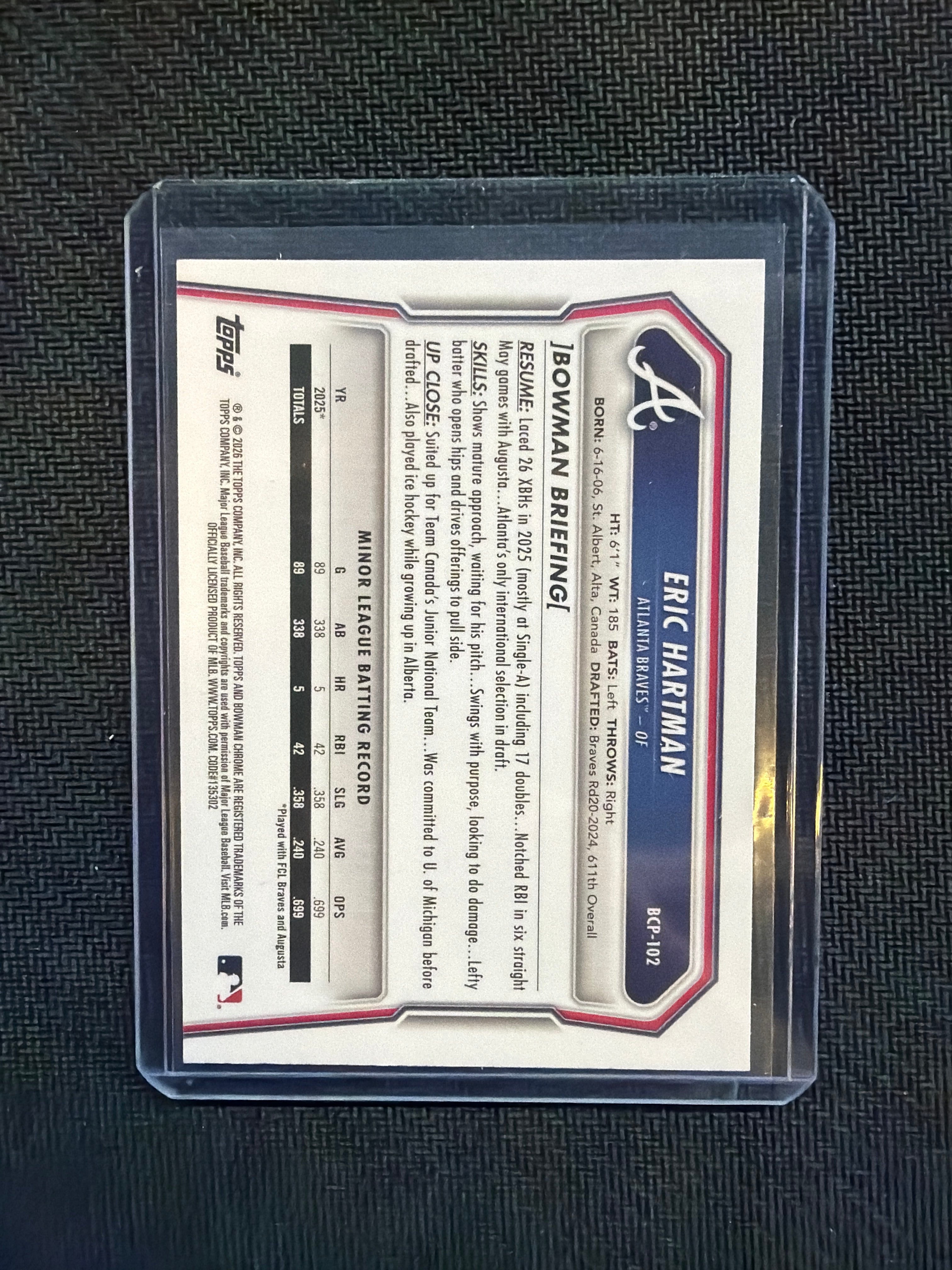 2026 Bowman Eric Hartman Purple Geometric /250 Braves