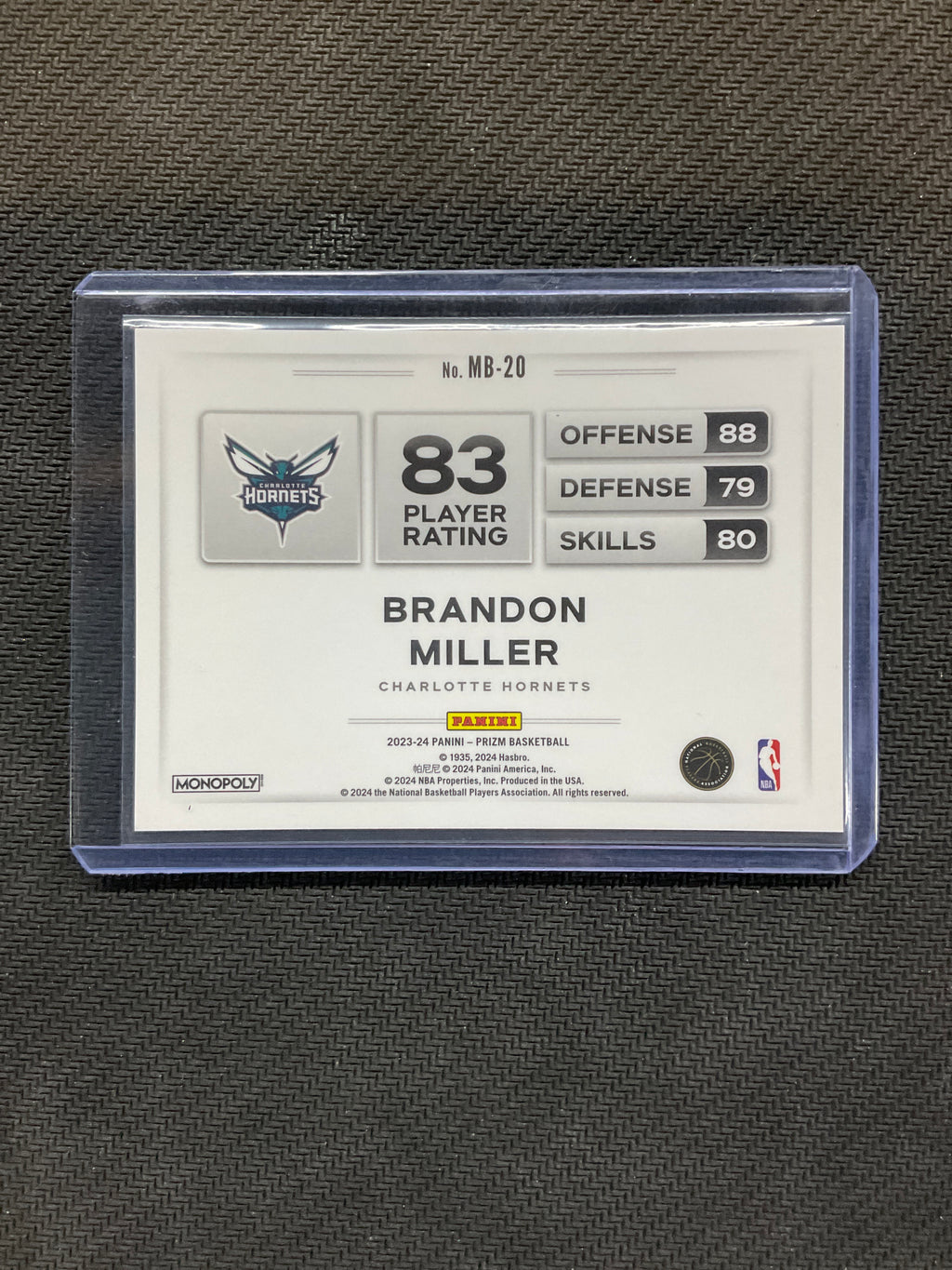 2023-24 Prizm Monopoly Brandon Miller Color Blast Rookie