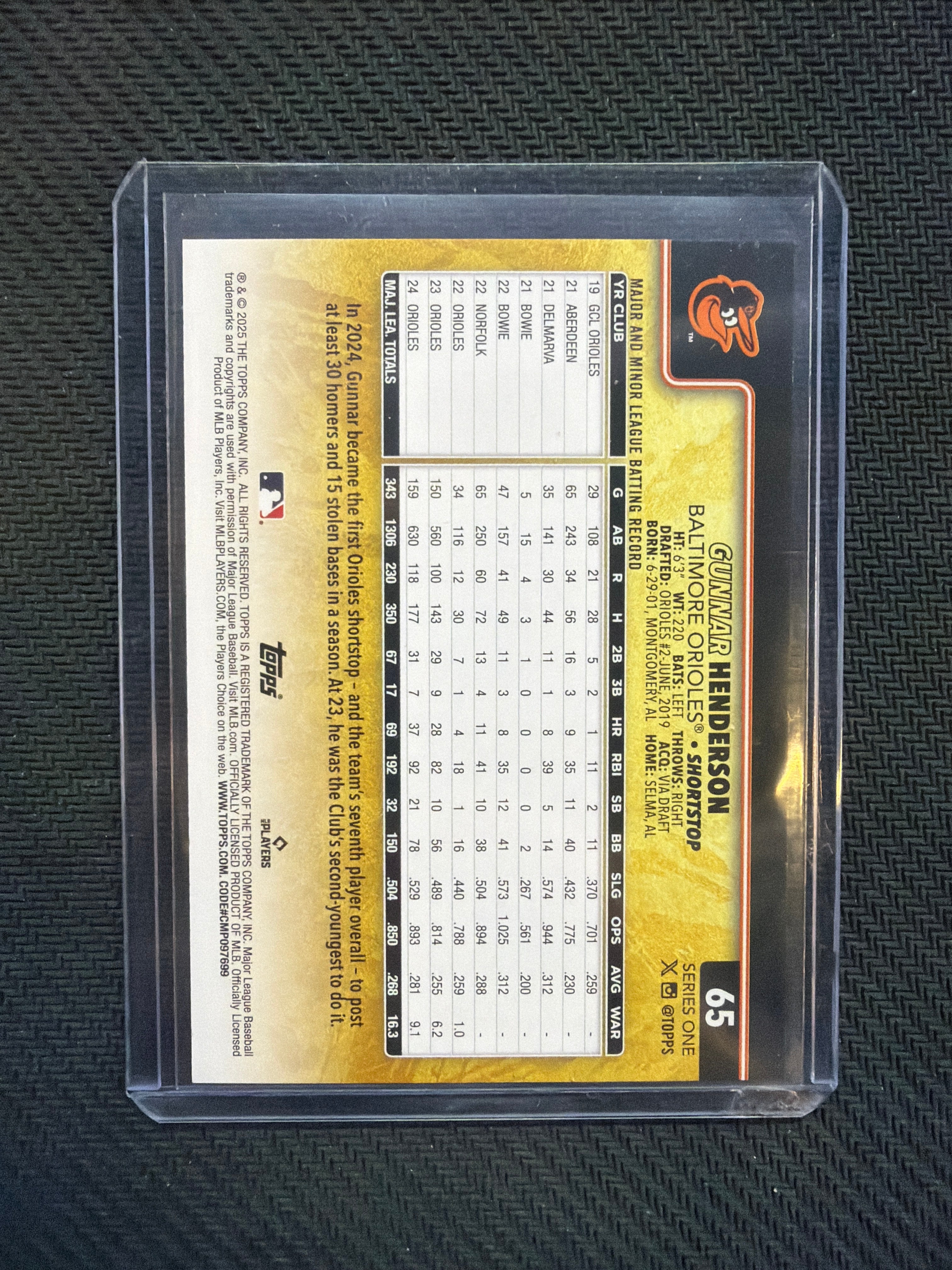 2025 Topps Gunnar Henderson Golden Mirror
