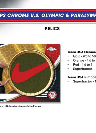 2024 U.S. Olympic & Paralympic Team Hopefuls