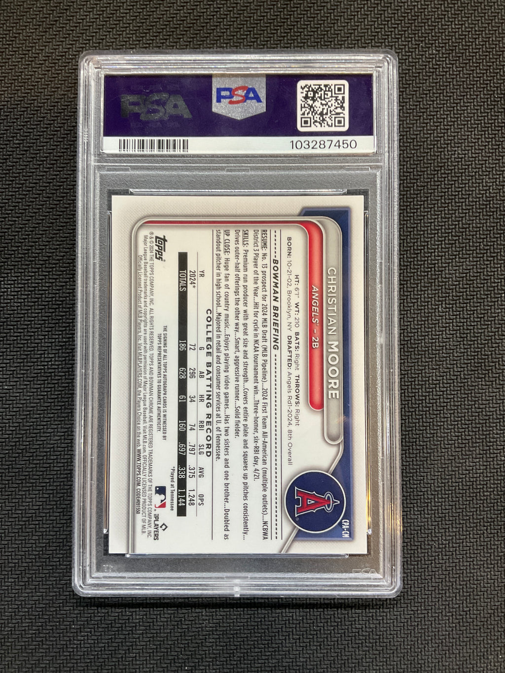 2024 Bowman Draft Christian Moore True Blue Auto /150 PSA 9
