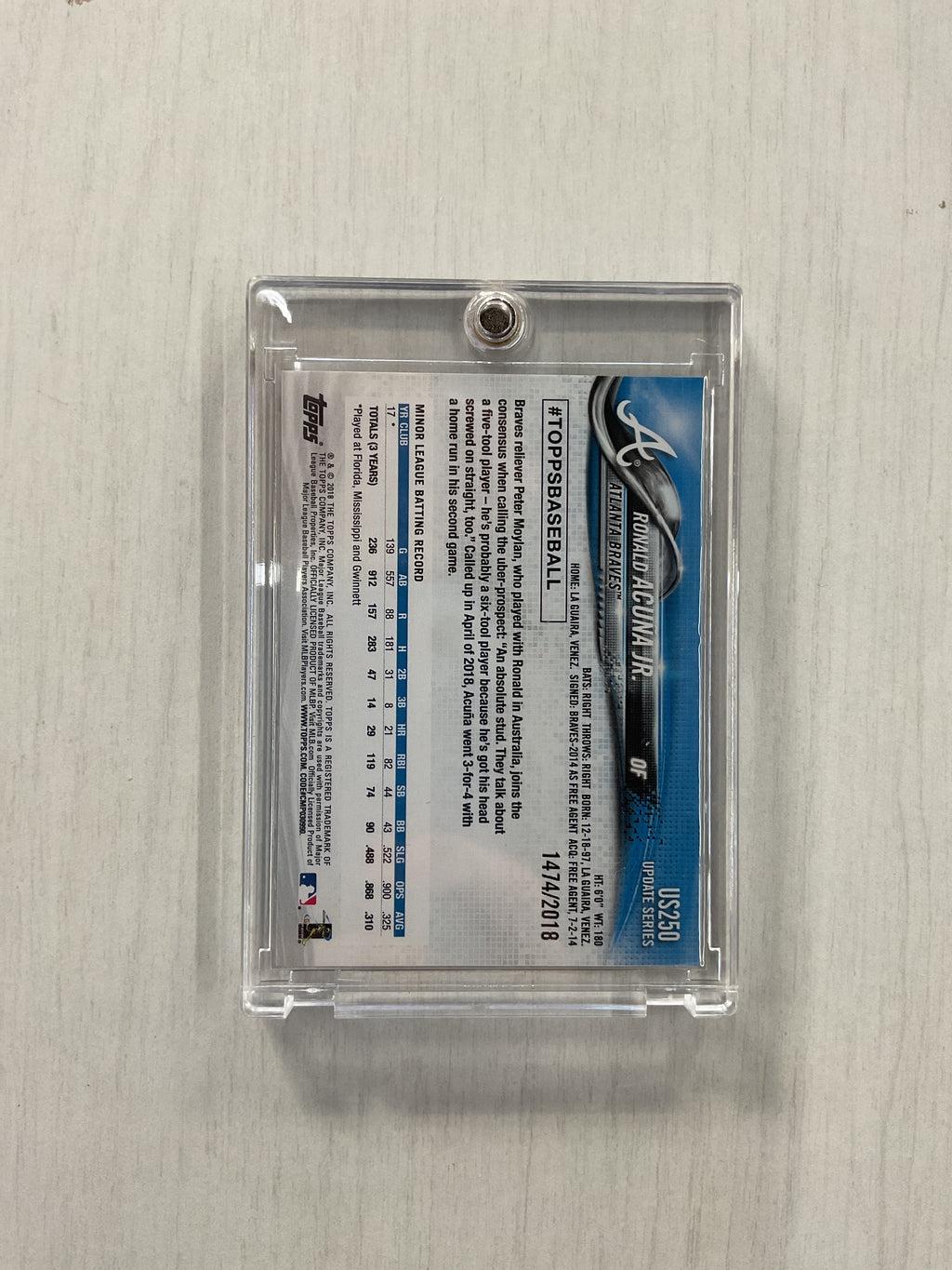 2018 Topps Ronald Acuna Jr. /2018 Rookie Braves