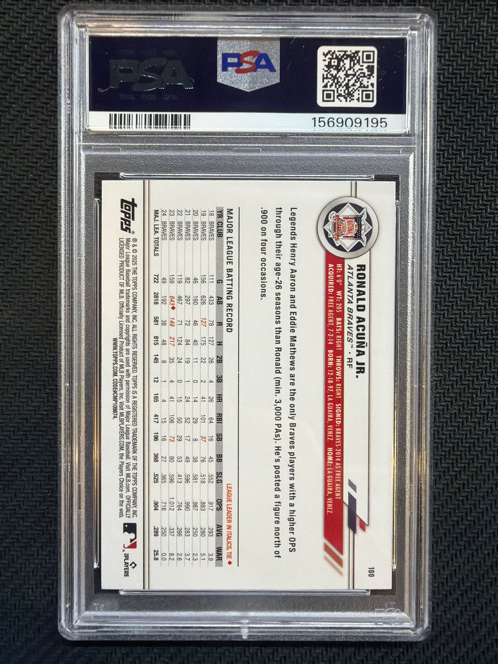 2025 Topps All-Star Game Ronald Acuna Jr #100 PSA 10 Braves 195