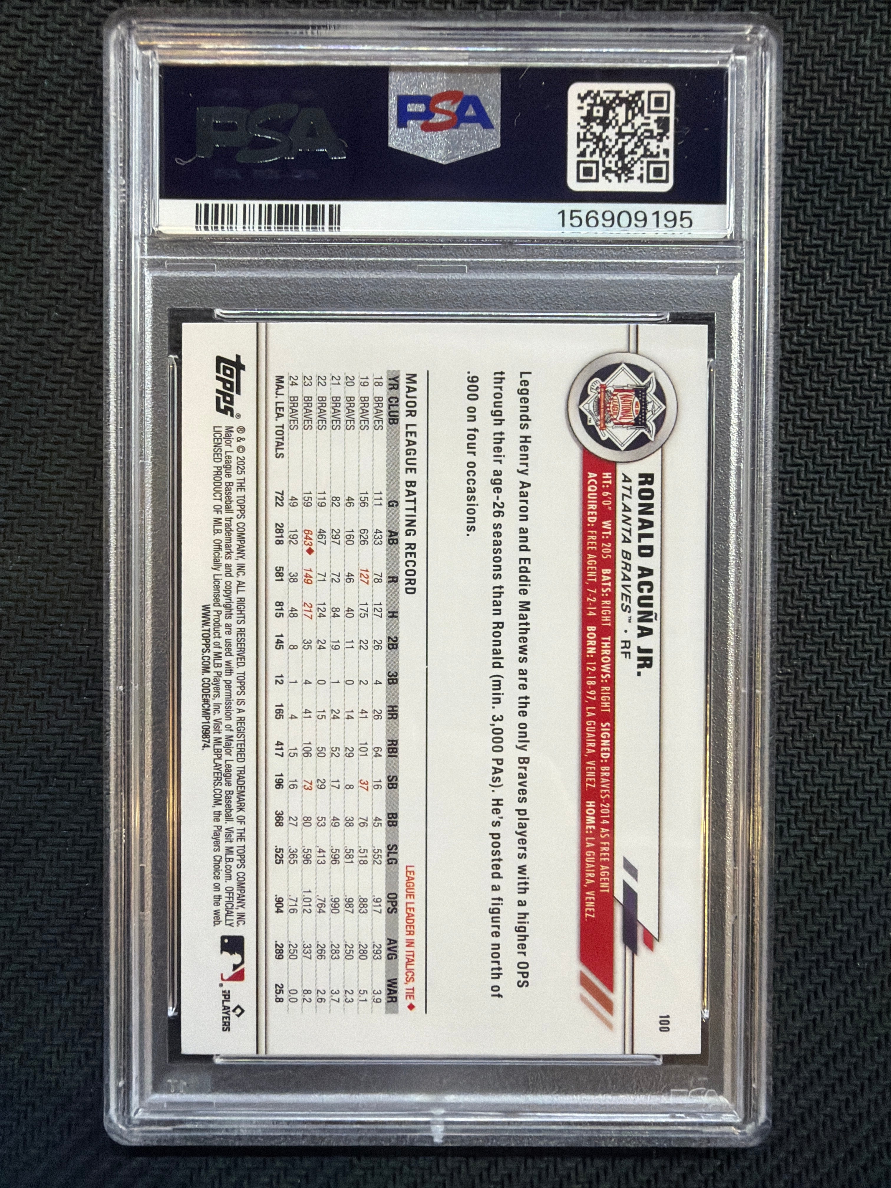 2025 Topps All-Star Game Ronald Acuna Jr #100 PSA 10 Braves 195