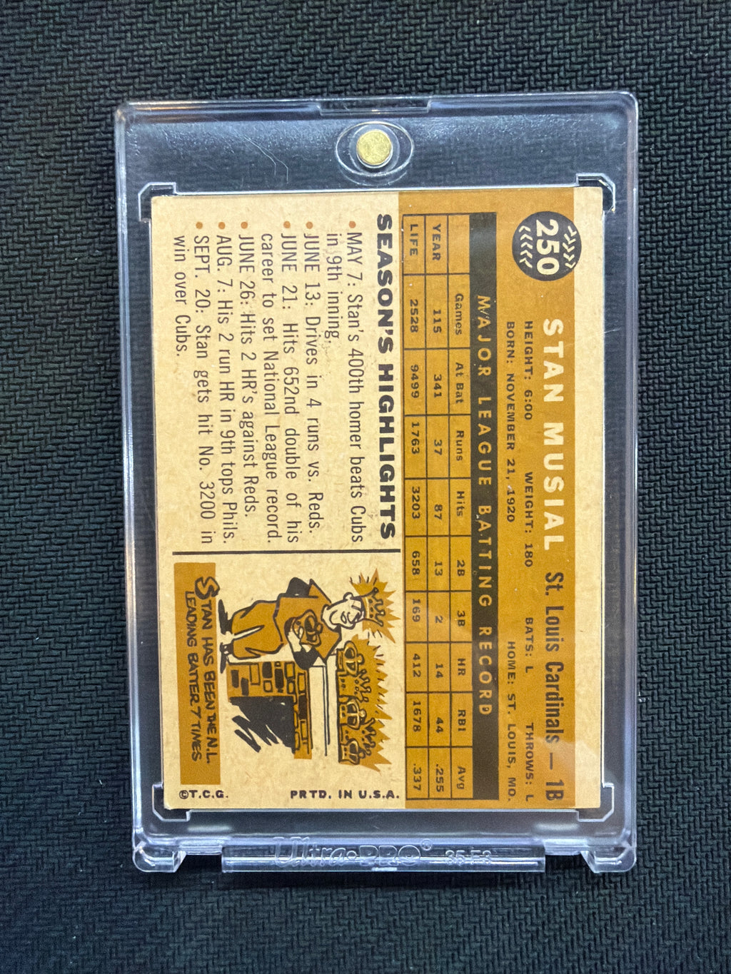1960 Topps Stan Musial #250 2