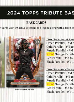 2024 Topps Tribute Baseball Hobby Box