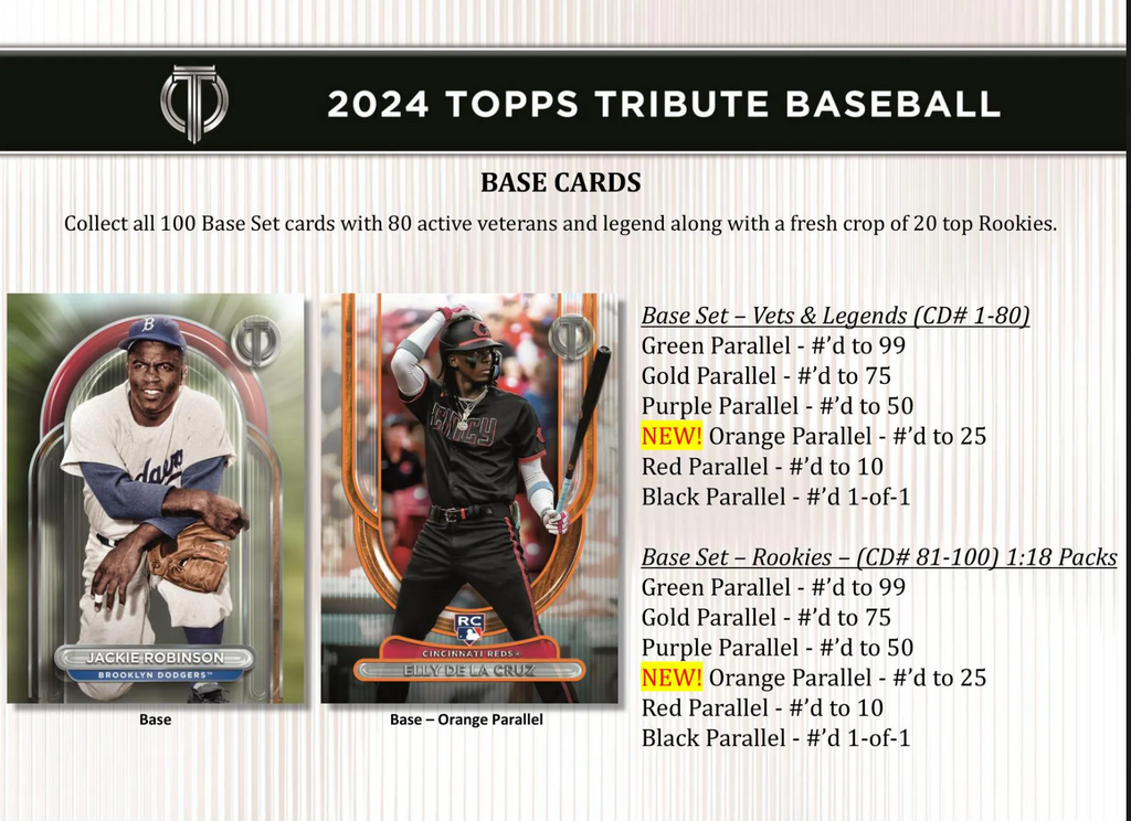 2024 Topps Tribute Baseball Hobby Box