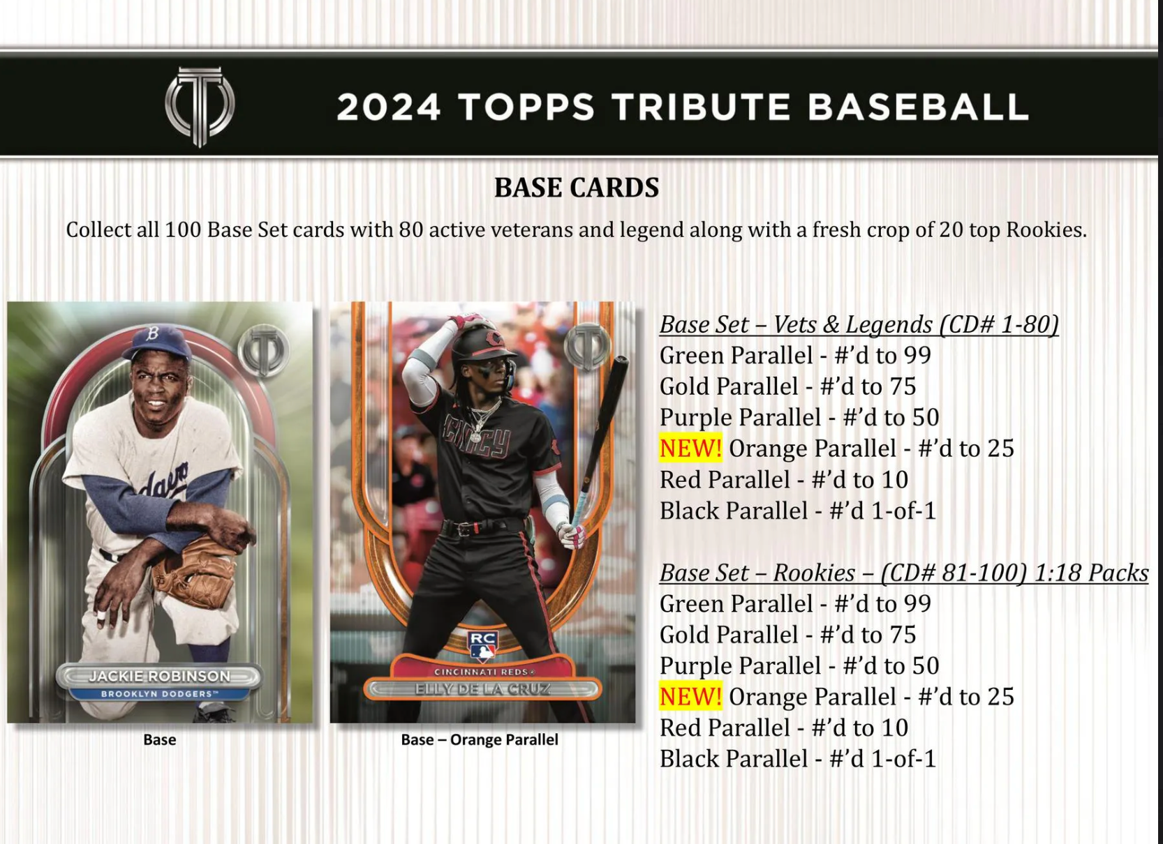2024 Topps Tribute Baseball Hobby Box