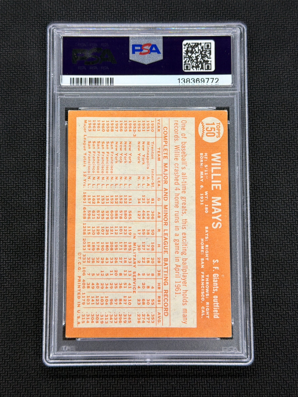 1964 Topps Willie Mays #150 PSA 3 Giants