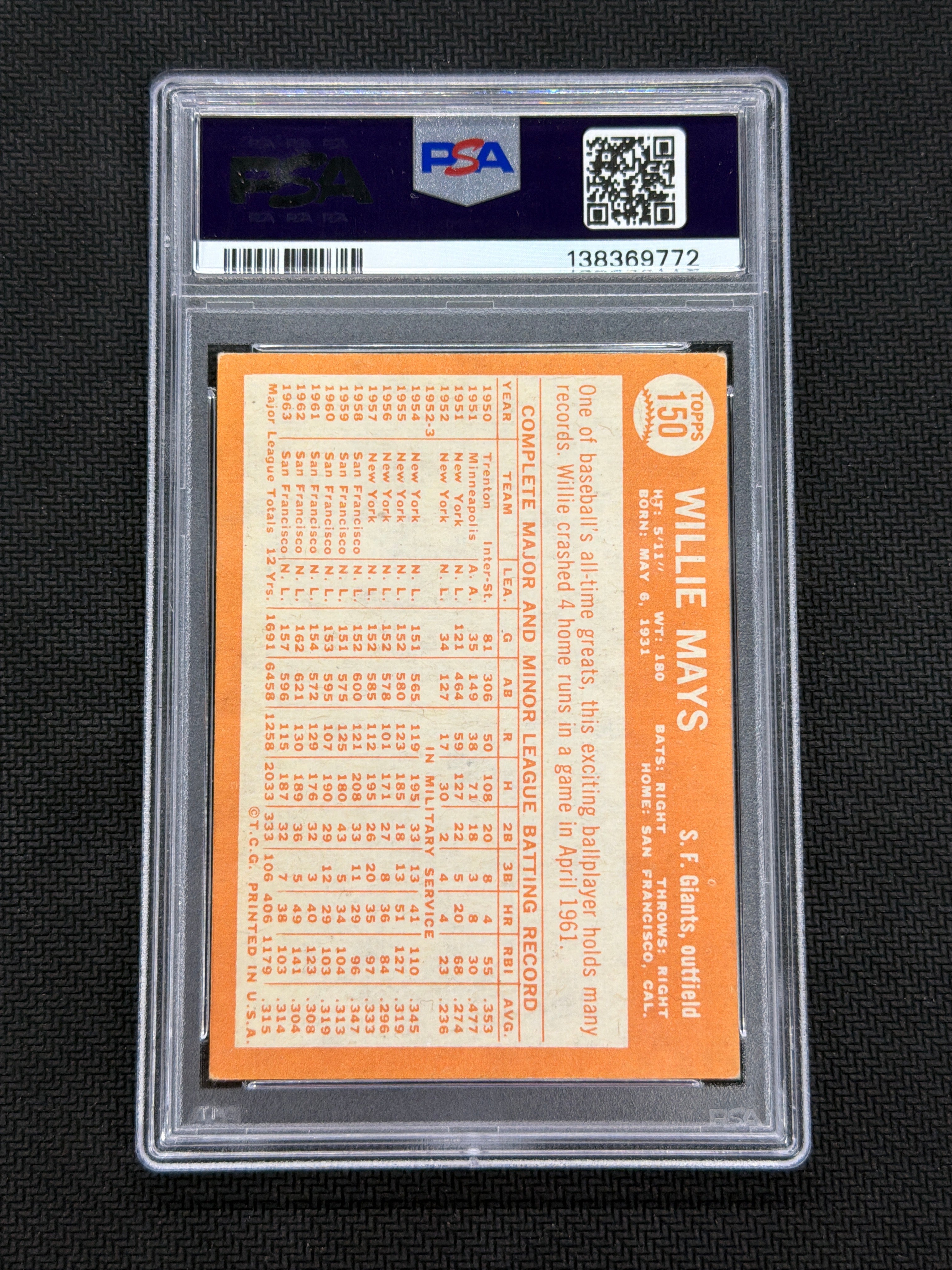 1964 Topps Willie Mays #150 PSA 3 Giants