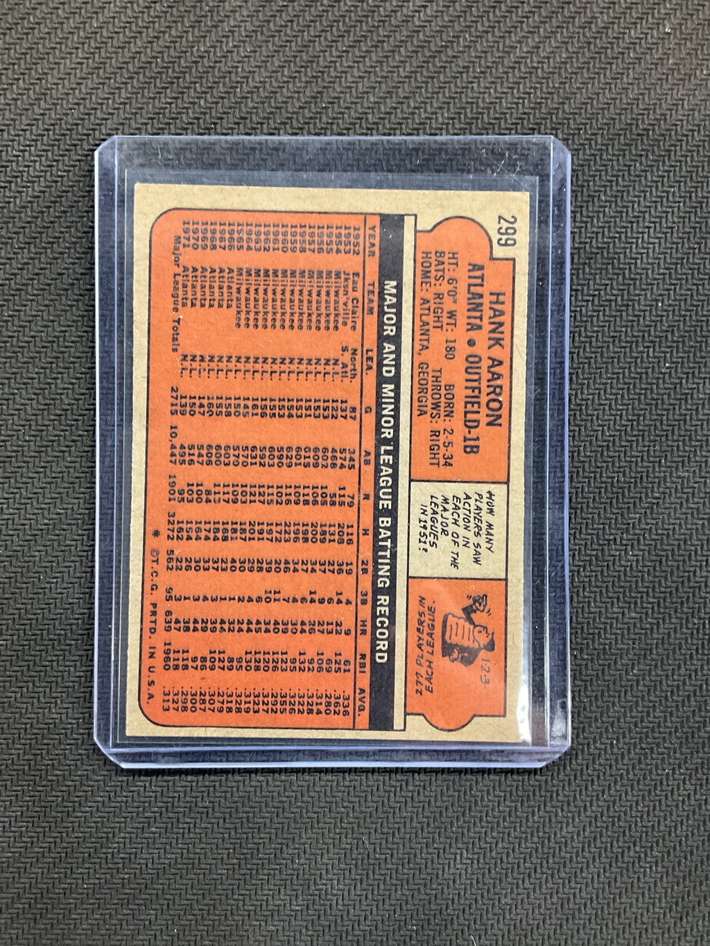 1972 Topps Hank Aaron Braves (2)