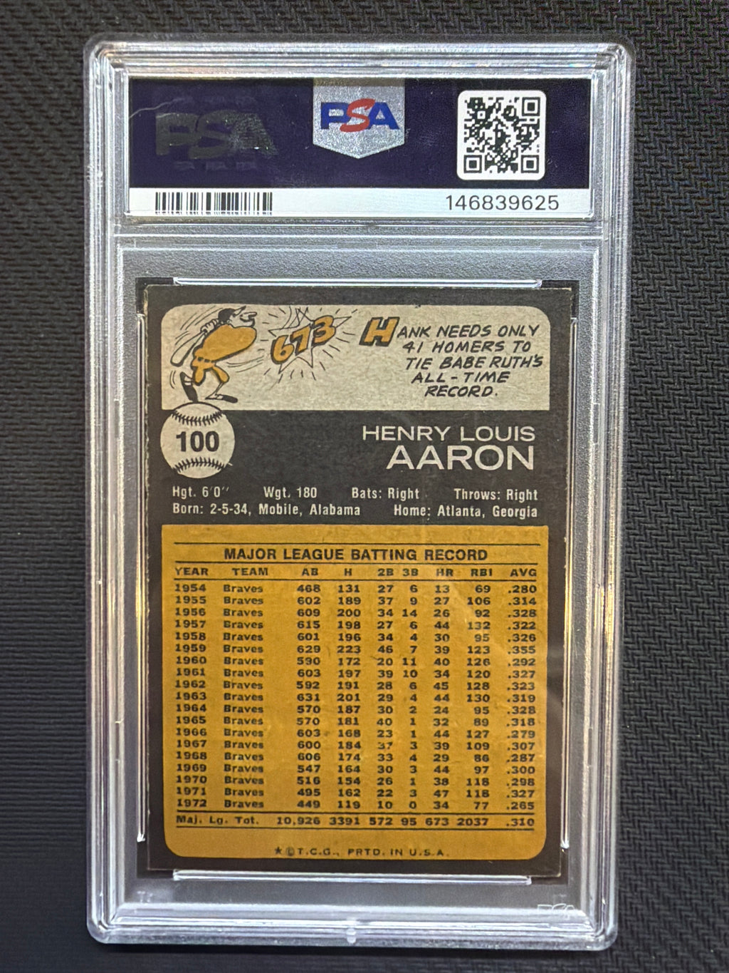 1973 Topps Hank Aaron #100 PSA 6 Braves