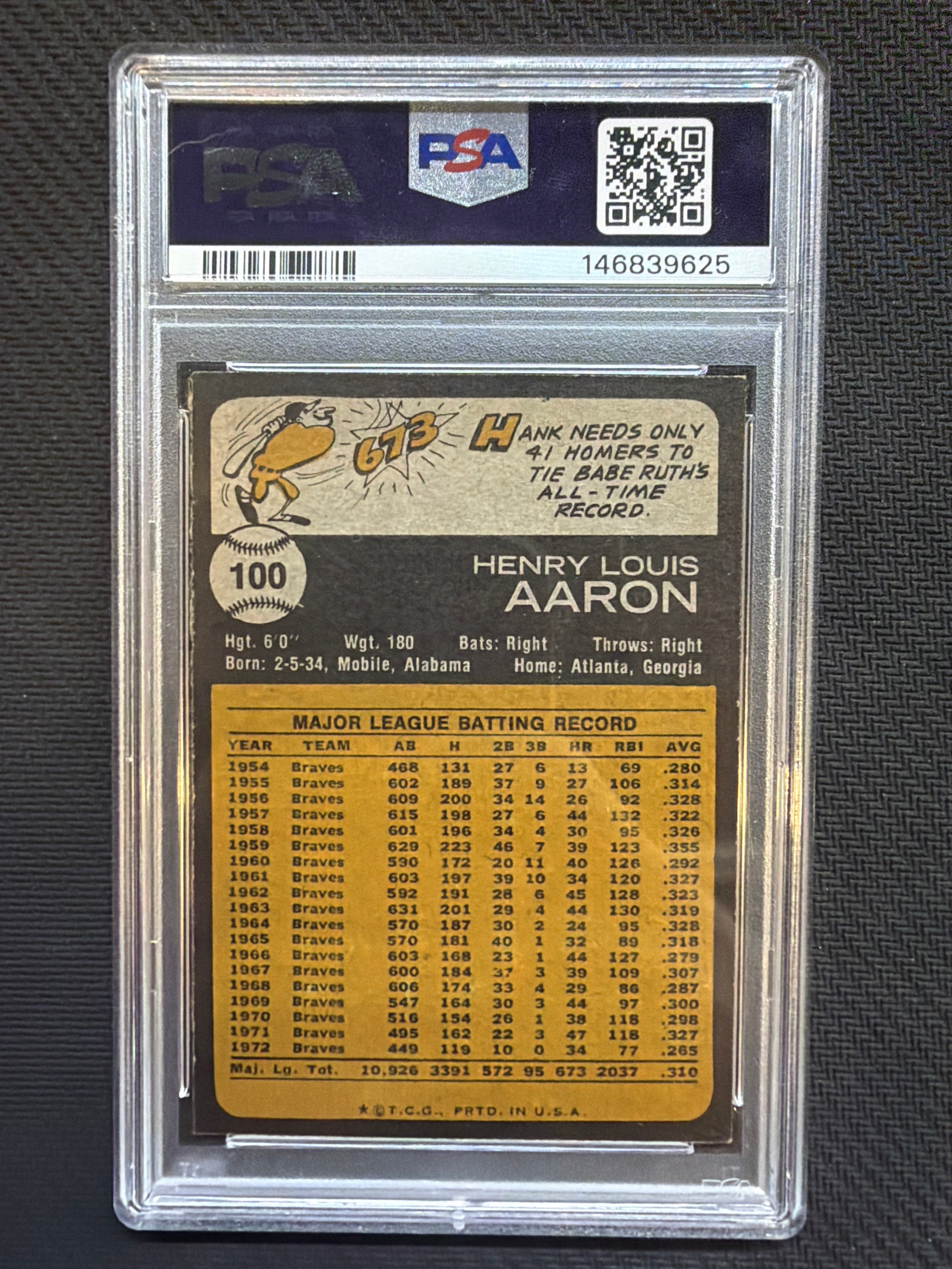 1973 Topps Hank Aaron #100 PSA 6 Braves