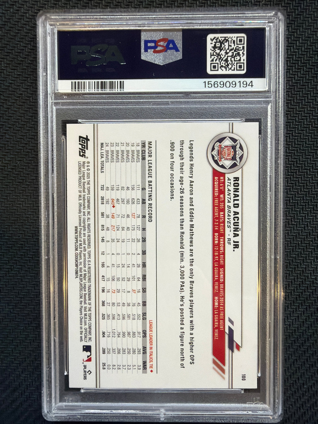 2025 Topps All-Star Game Ronald Acuna Jr #100 PSA 10 Braves 194
