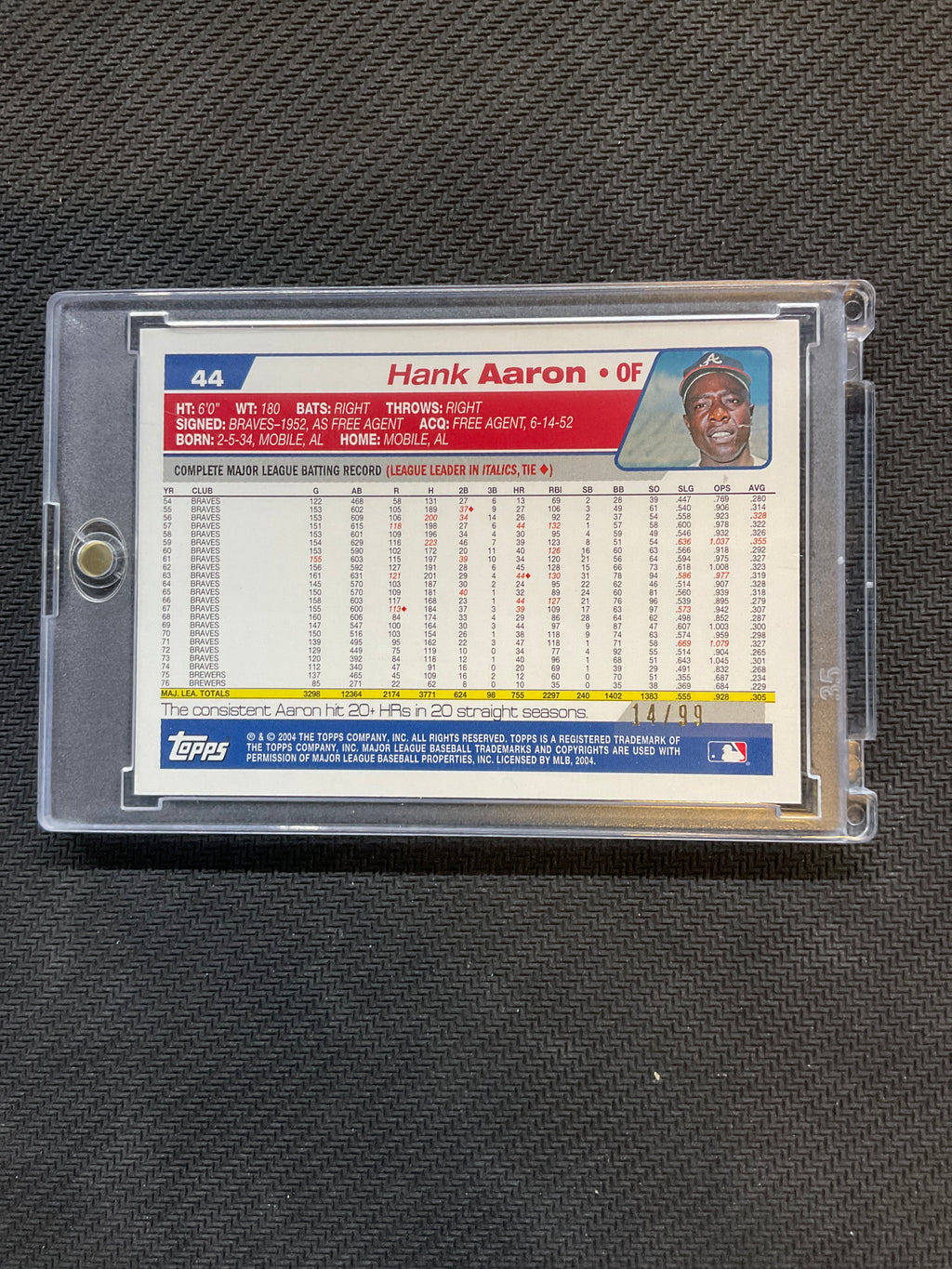 2004 Topps #44 Hank Aaron Black Vintage Stock /99 Braves