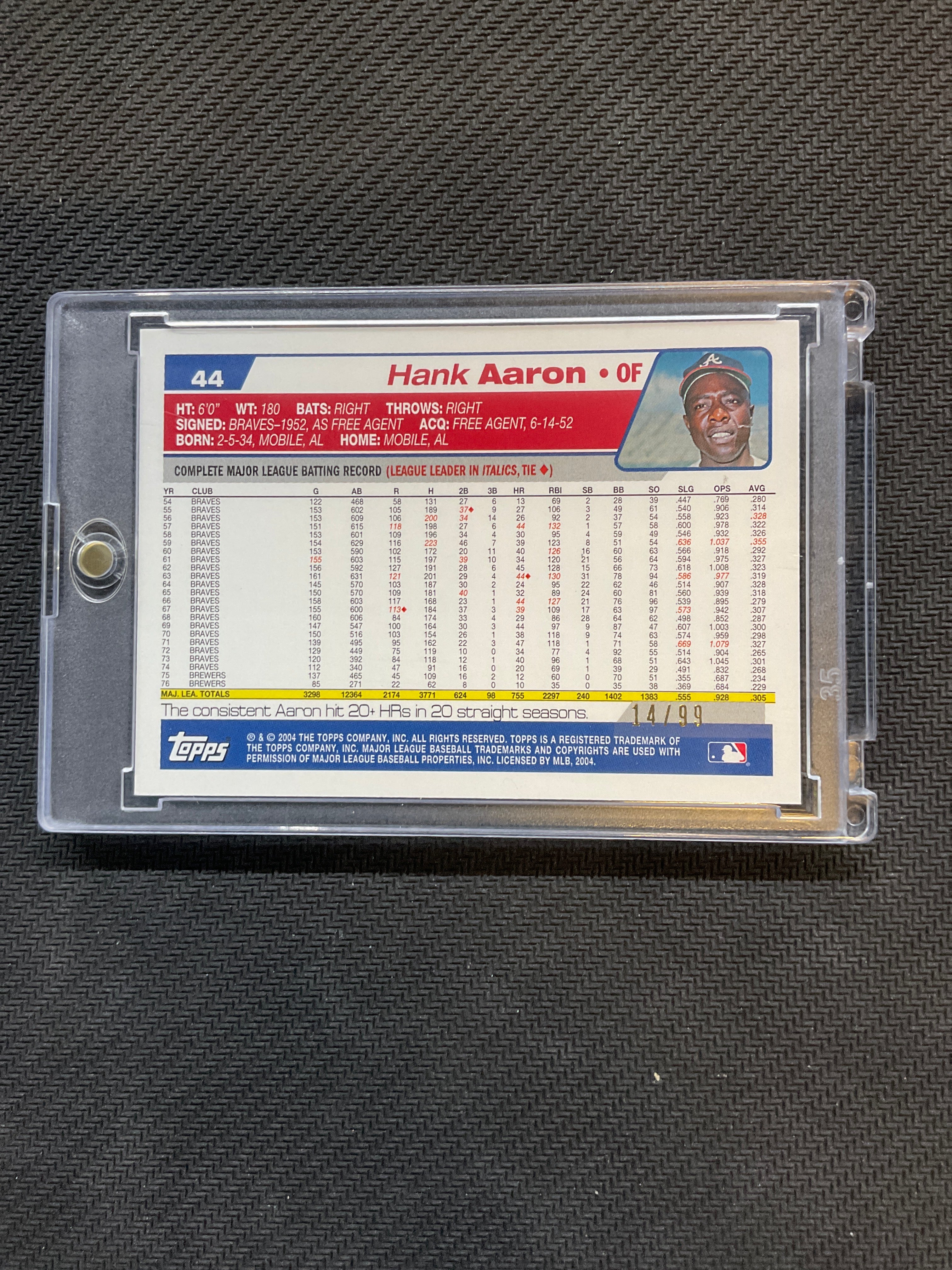 2004 Topps #44 Hank Aaron Black Vintage Stock /99 Braves