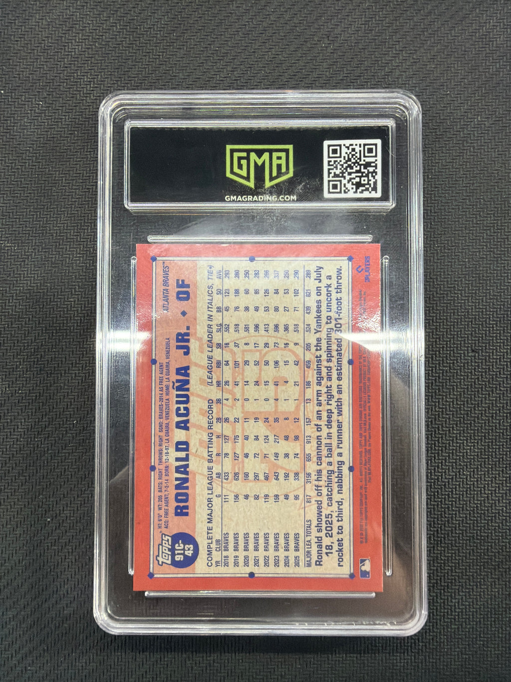 2026 Topps Ronald Acuna Jr. Silver Pack GMA 10 Braves