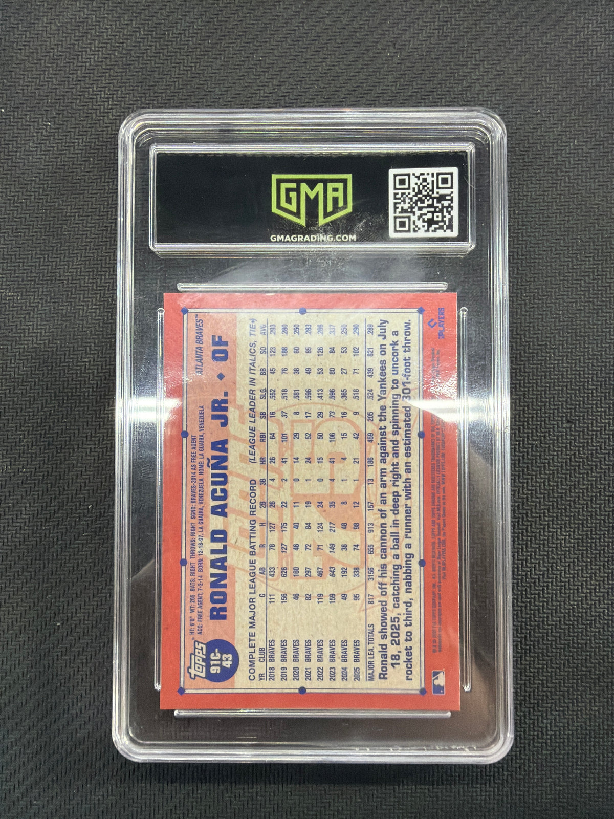 2026 Topps Ronald Acuna Jr. Silver Pack GMA 10 Braves