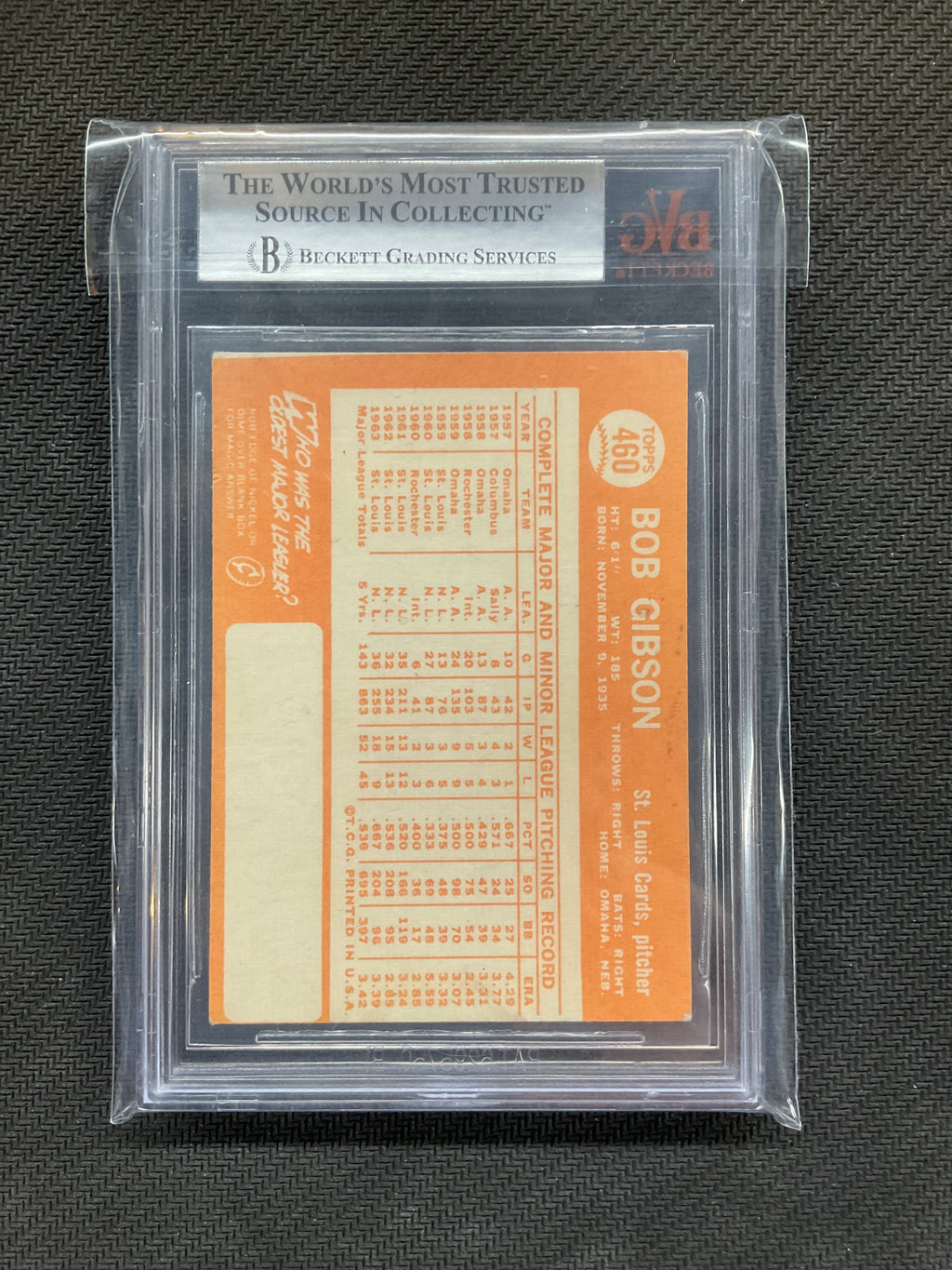1964 Topps #460 Bob Gibson BVG 4 Cardinals