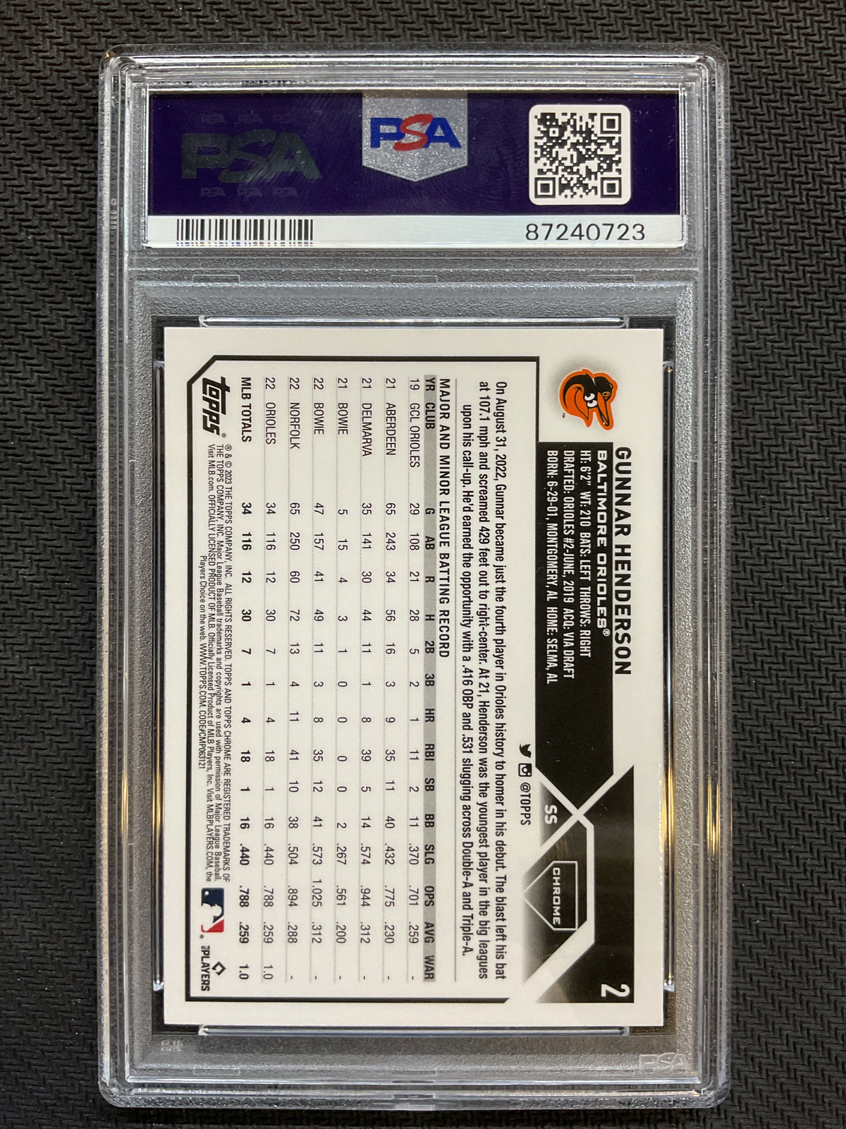 2023 Topps Chrome Gunnar Henderson Pink Refractor Rookie PSA 9 Orioles