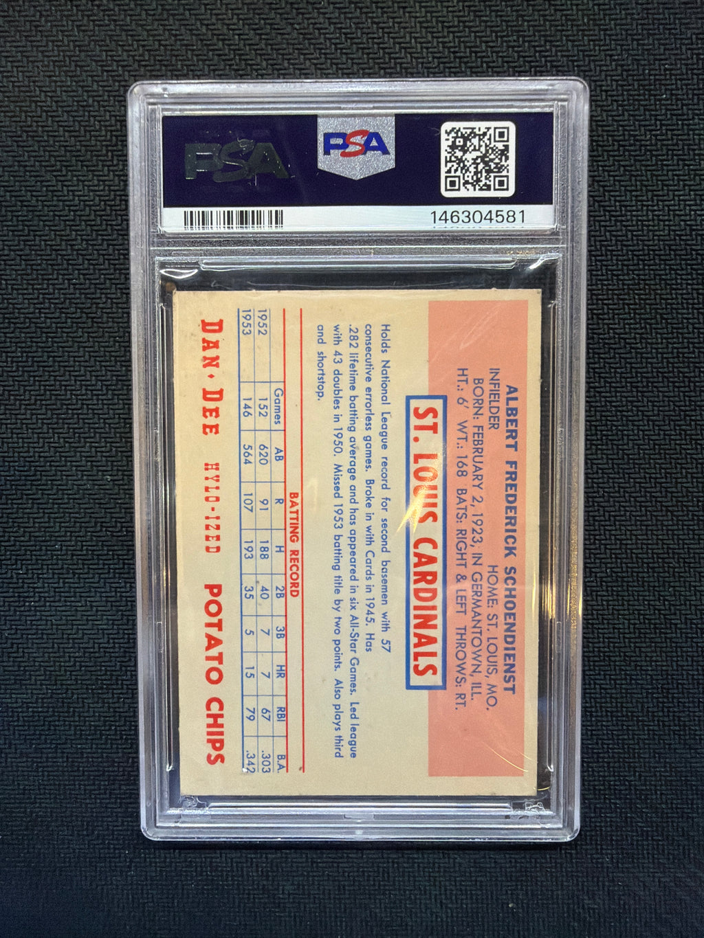 1954 Topps Dan-Dee Red Schoendiesnt Potato Chips PSA 5