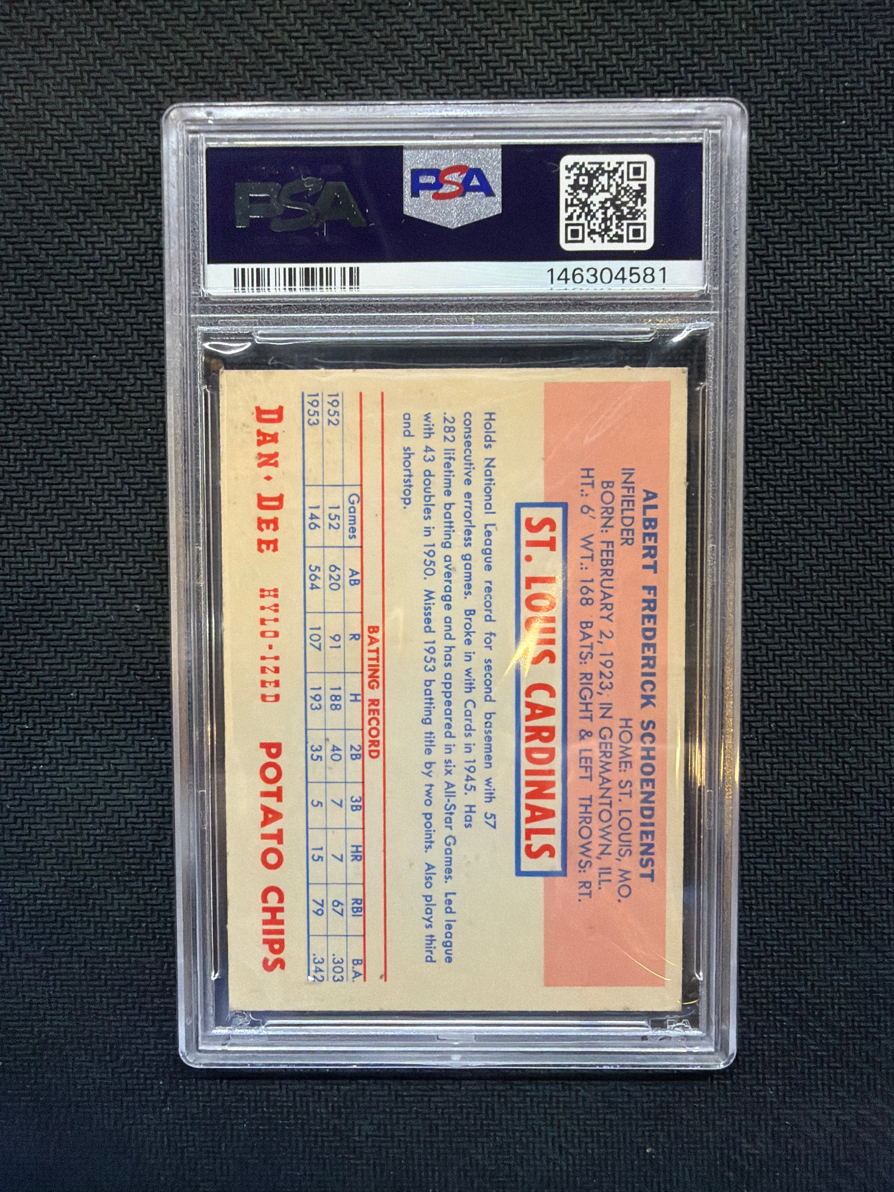 1954 Topps Dan-Dee Red Schoendiesnt Potato Chips PSA 5