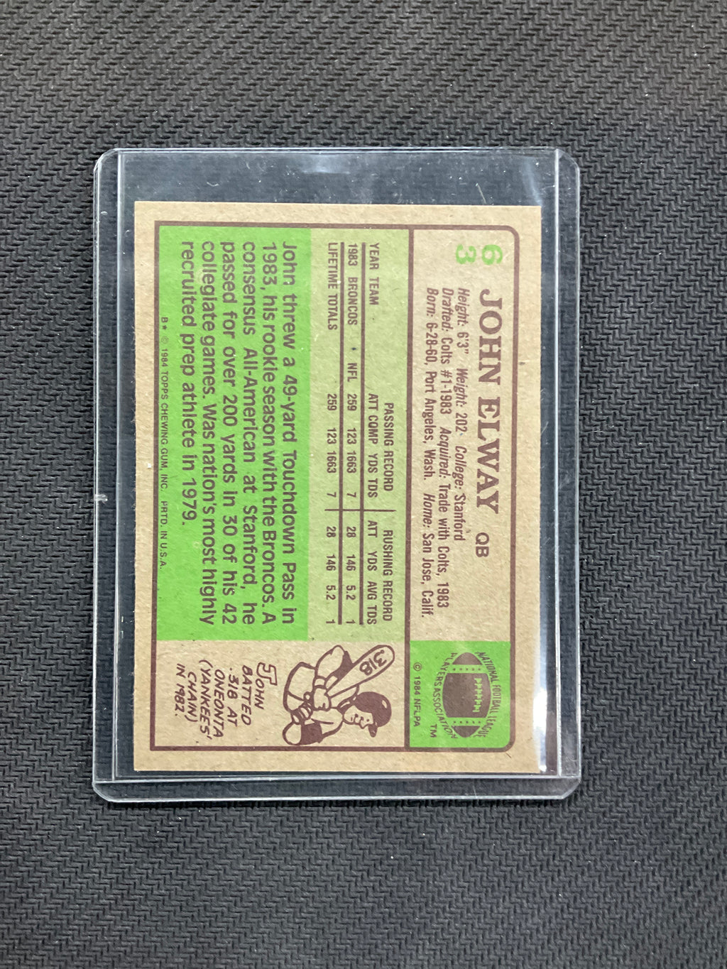 1984 Topps John Elway Rookie Broncos