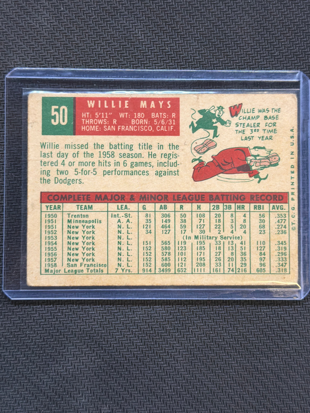 1959 Topps Willie Mayes #50 Giants 2
