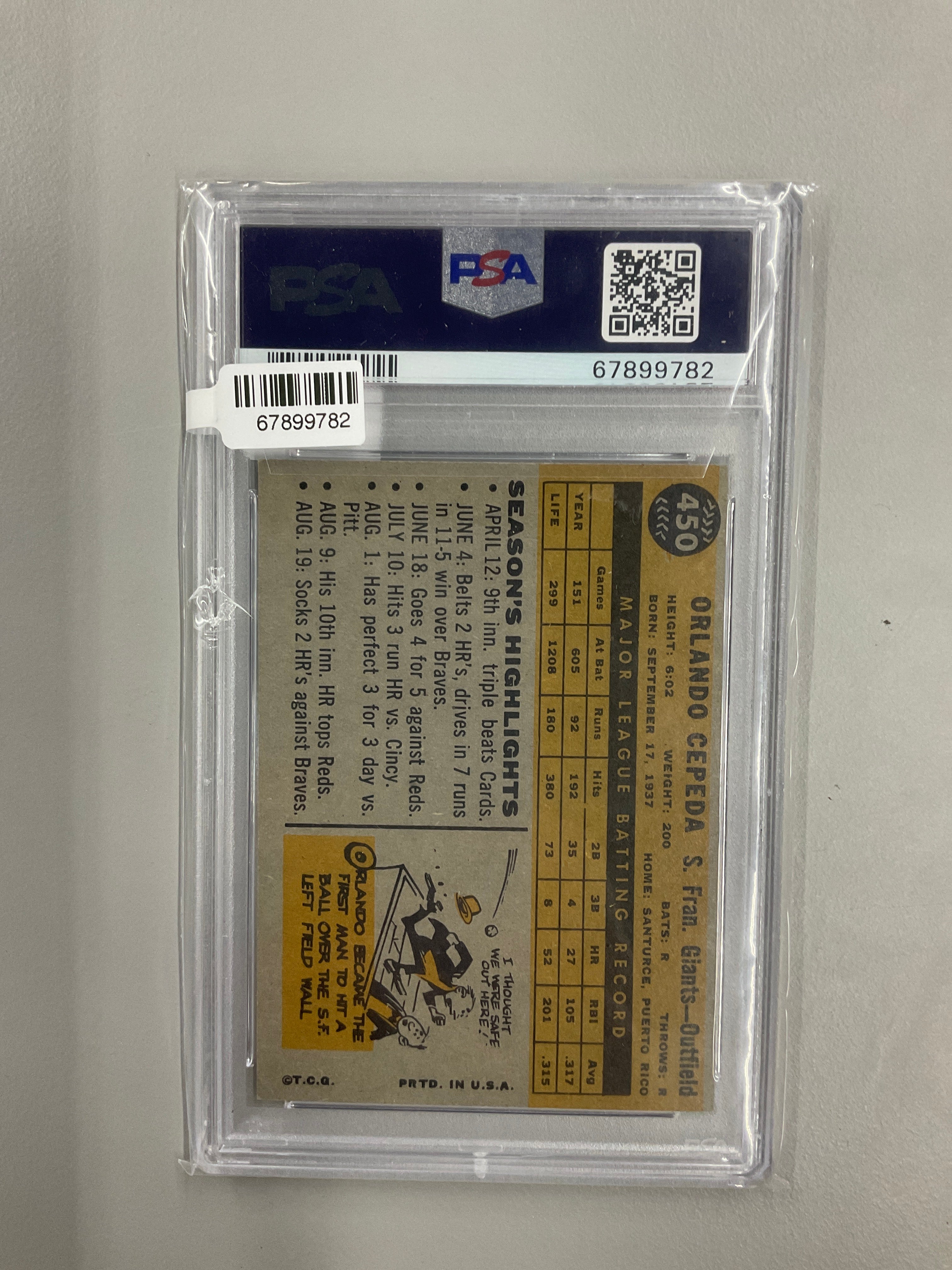 1960 Topps Orlando Cepeda #450 PSA 3 Giants