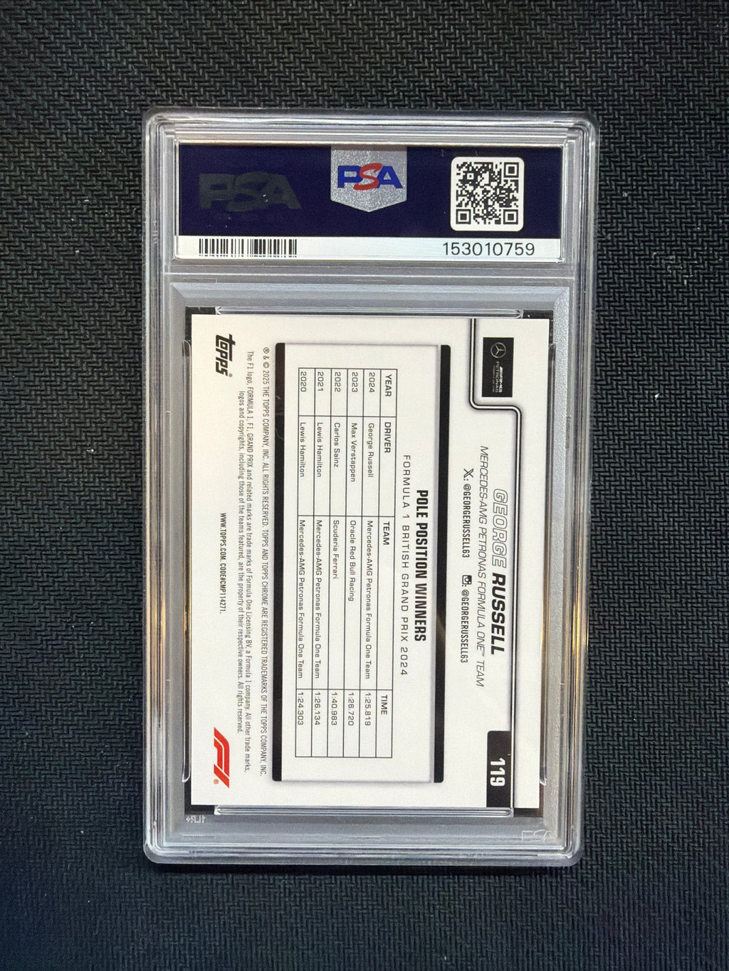 2025 Topps Chrome F1 Sapphire George Russell Yellow /75 PSA 9