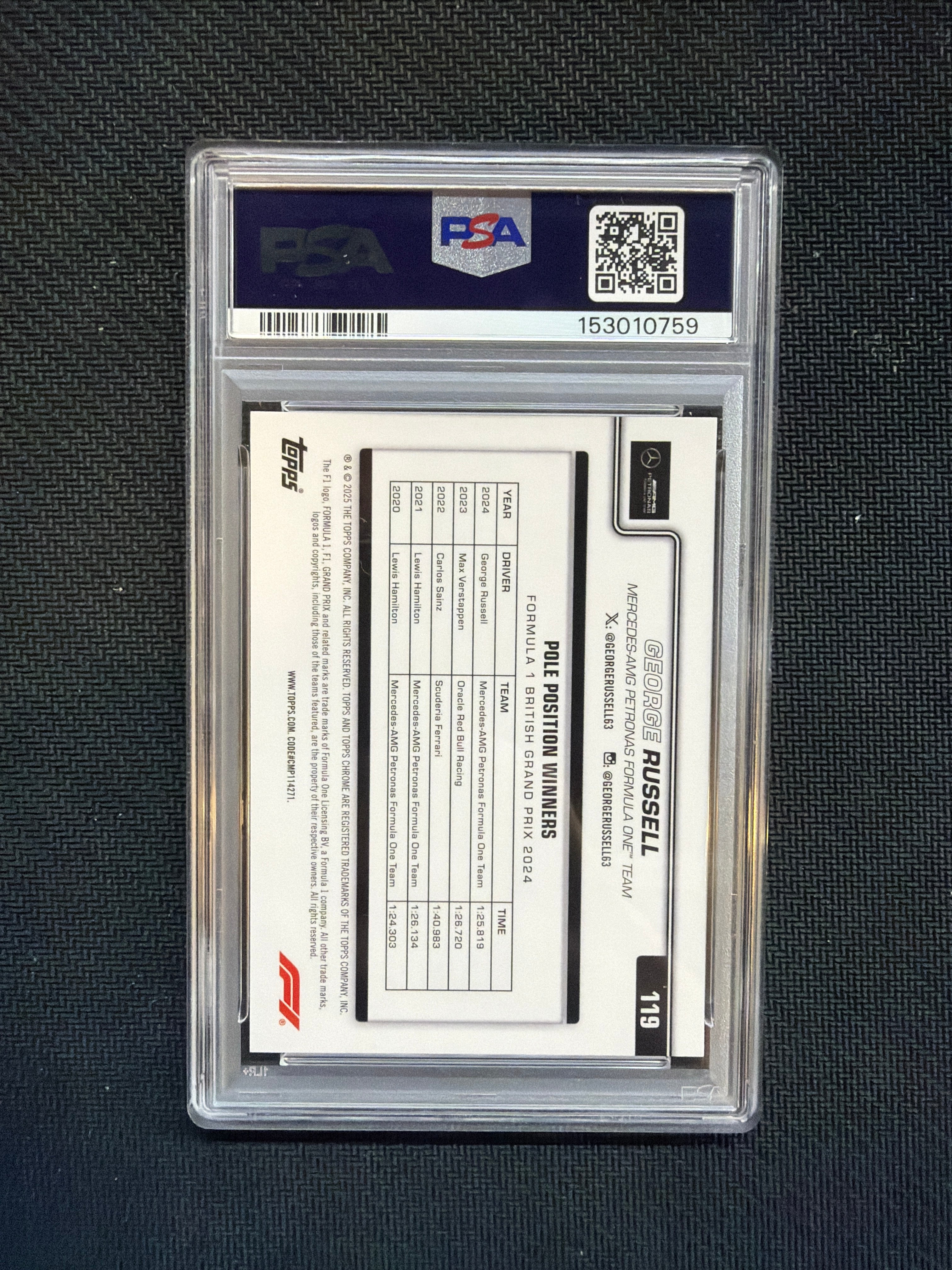 2025 Topps Chrome F1 Sapphire George Russell Yellow /75 PSA 9