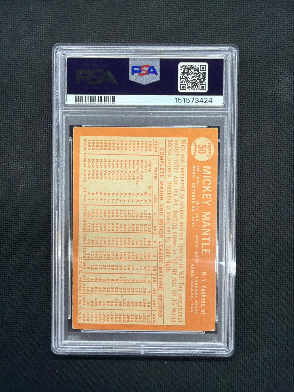 1964 Topps Mickey Mantle PSA 3 Yankees 3424