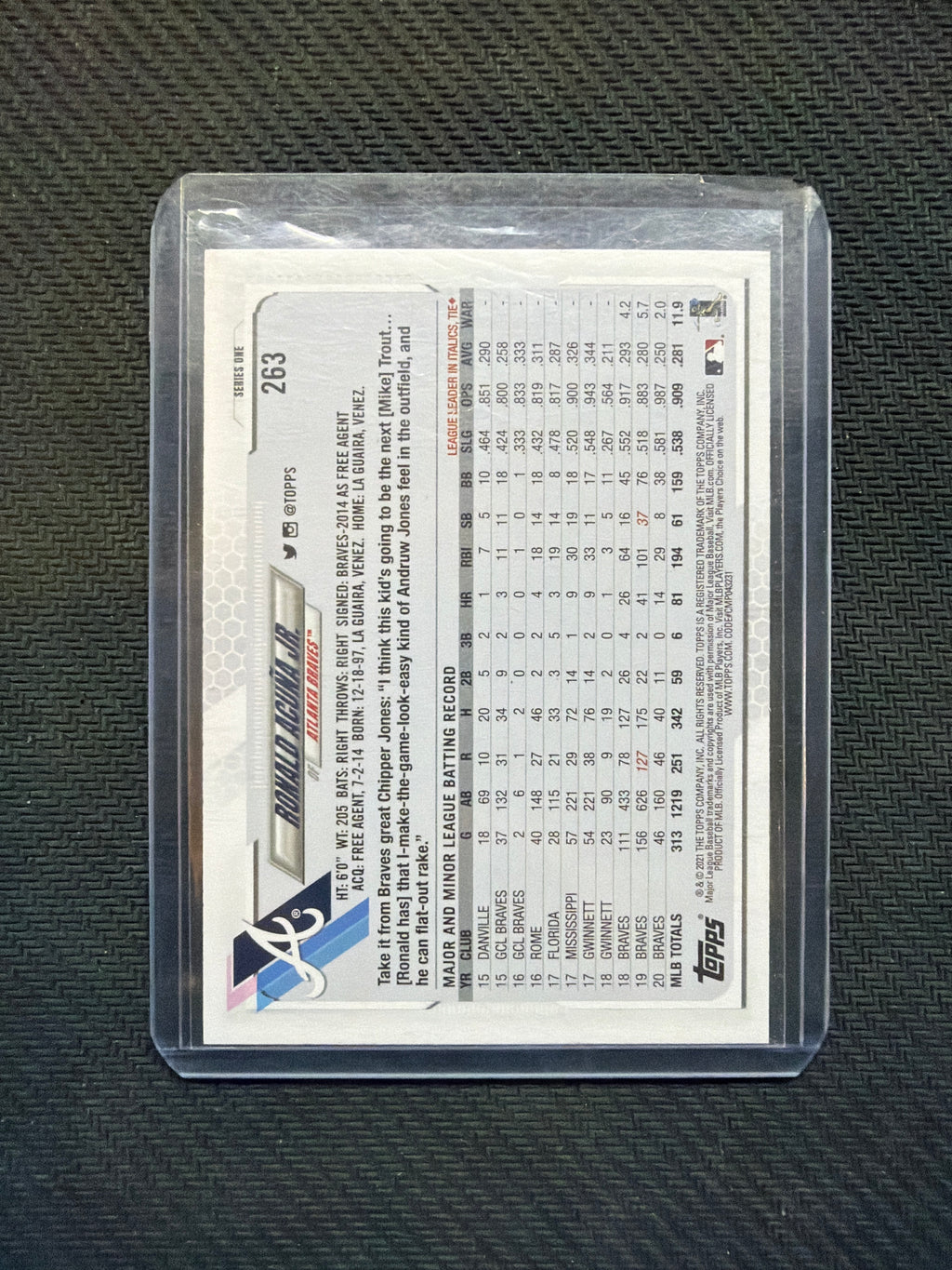 2021 Topps Ronald Acuna Jr White Jersey SSP Braves