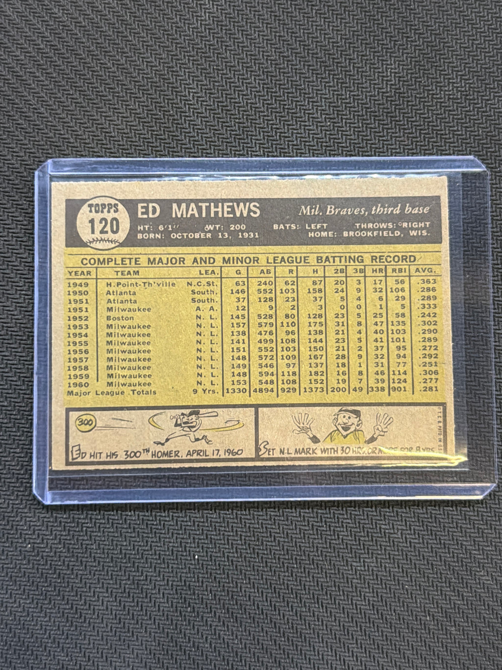 1961 Topps Ed Matthews #120 Braves