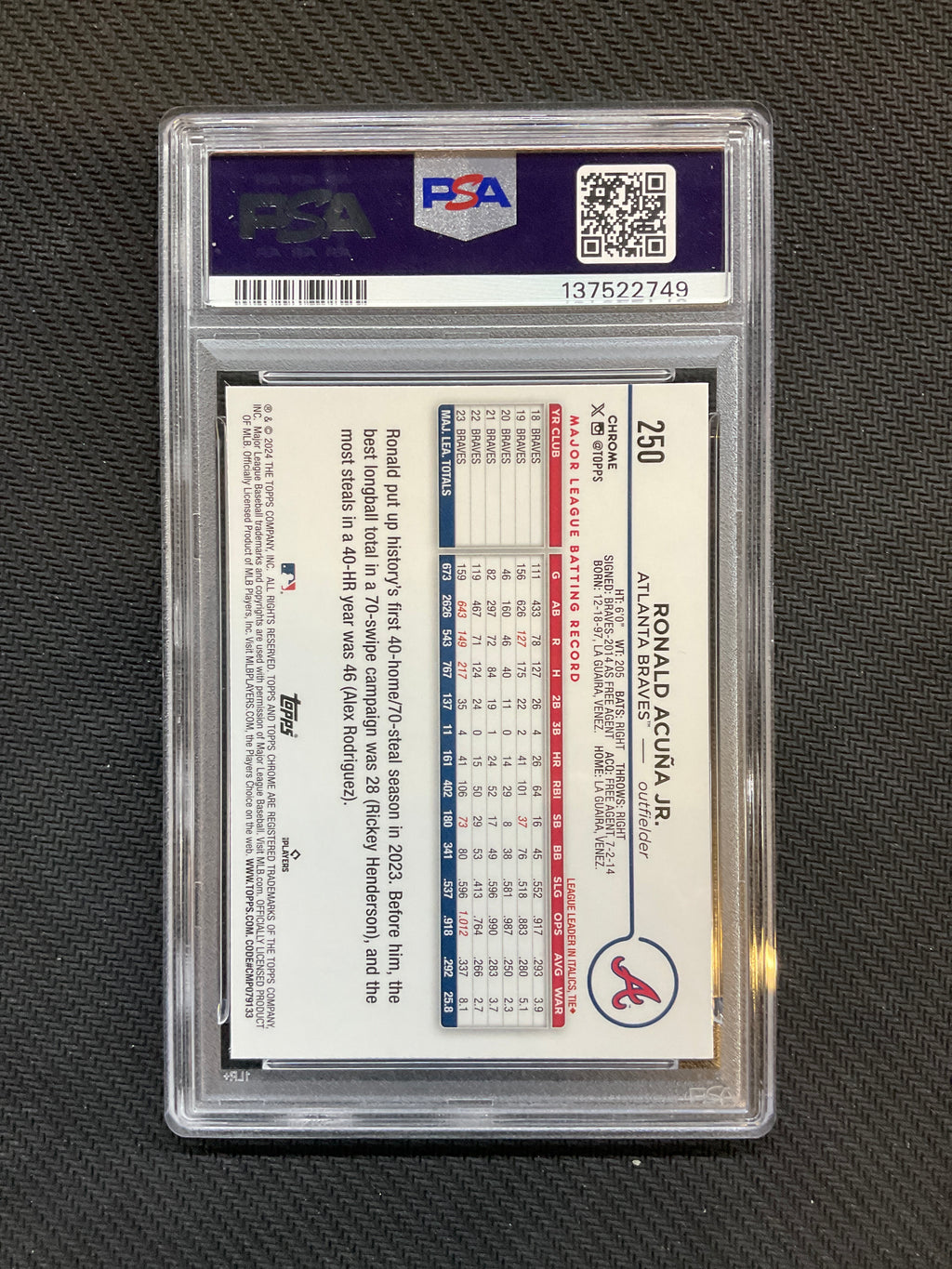 2024 Topps Chrome Logofractor Ronald Acuna Jr. Purple /250 PSA 9 Braves