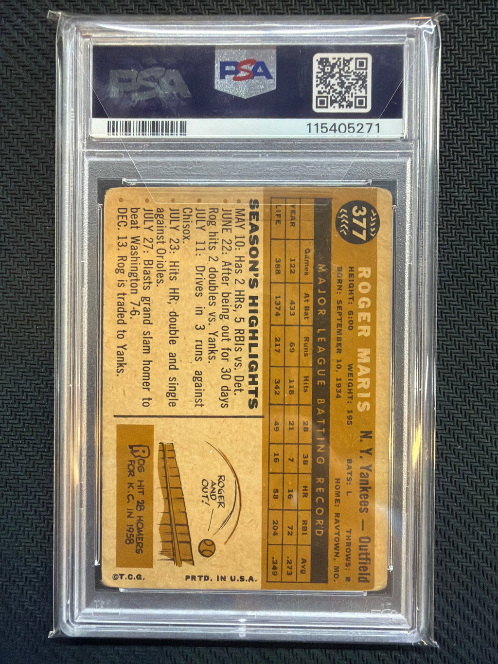 1960 Topps Roger Maris #377 PSA 2 Yankees