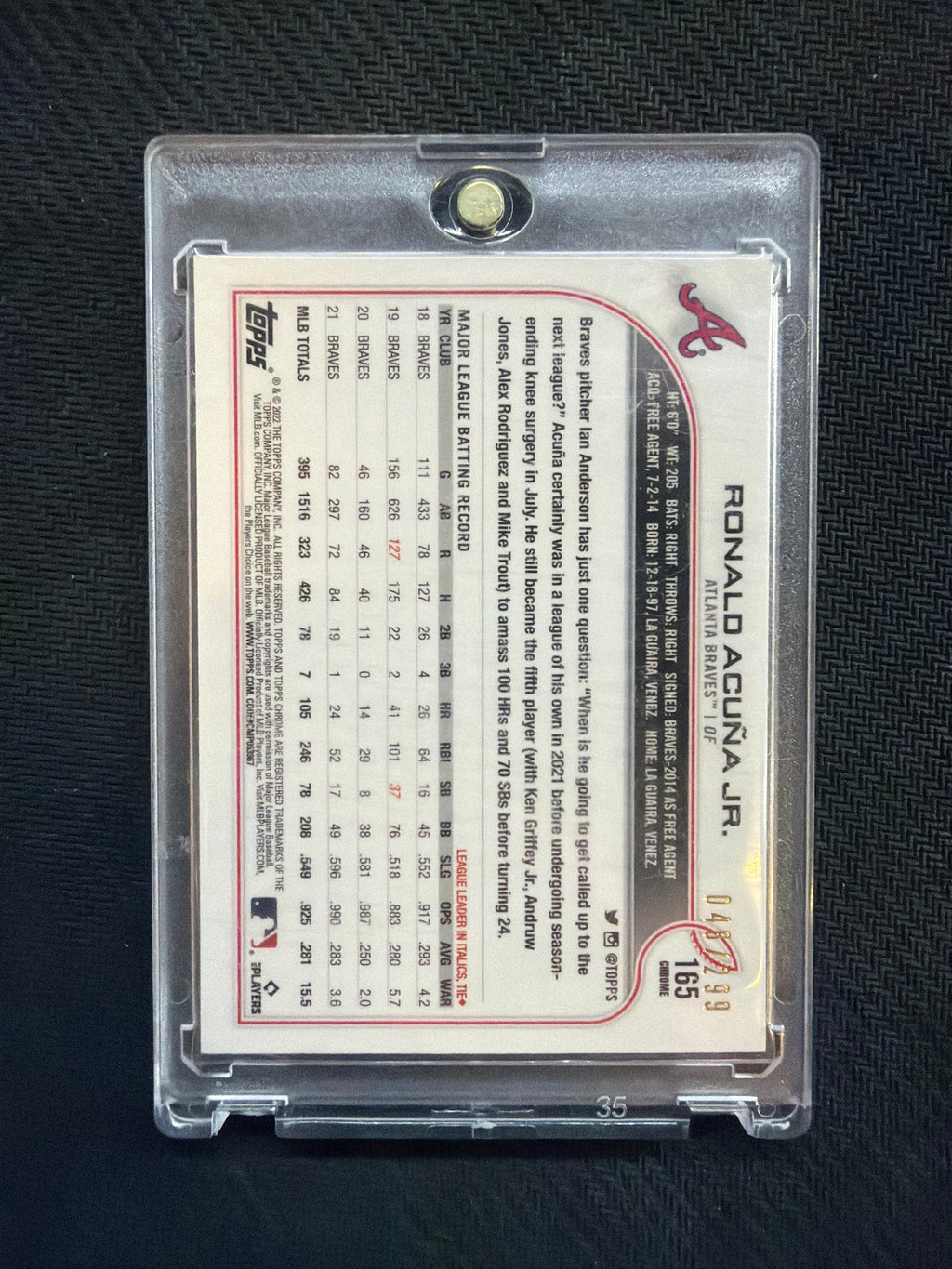2022 Topps Chrome Ronald Acuna Jr Purple Speckle /299 Braves