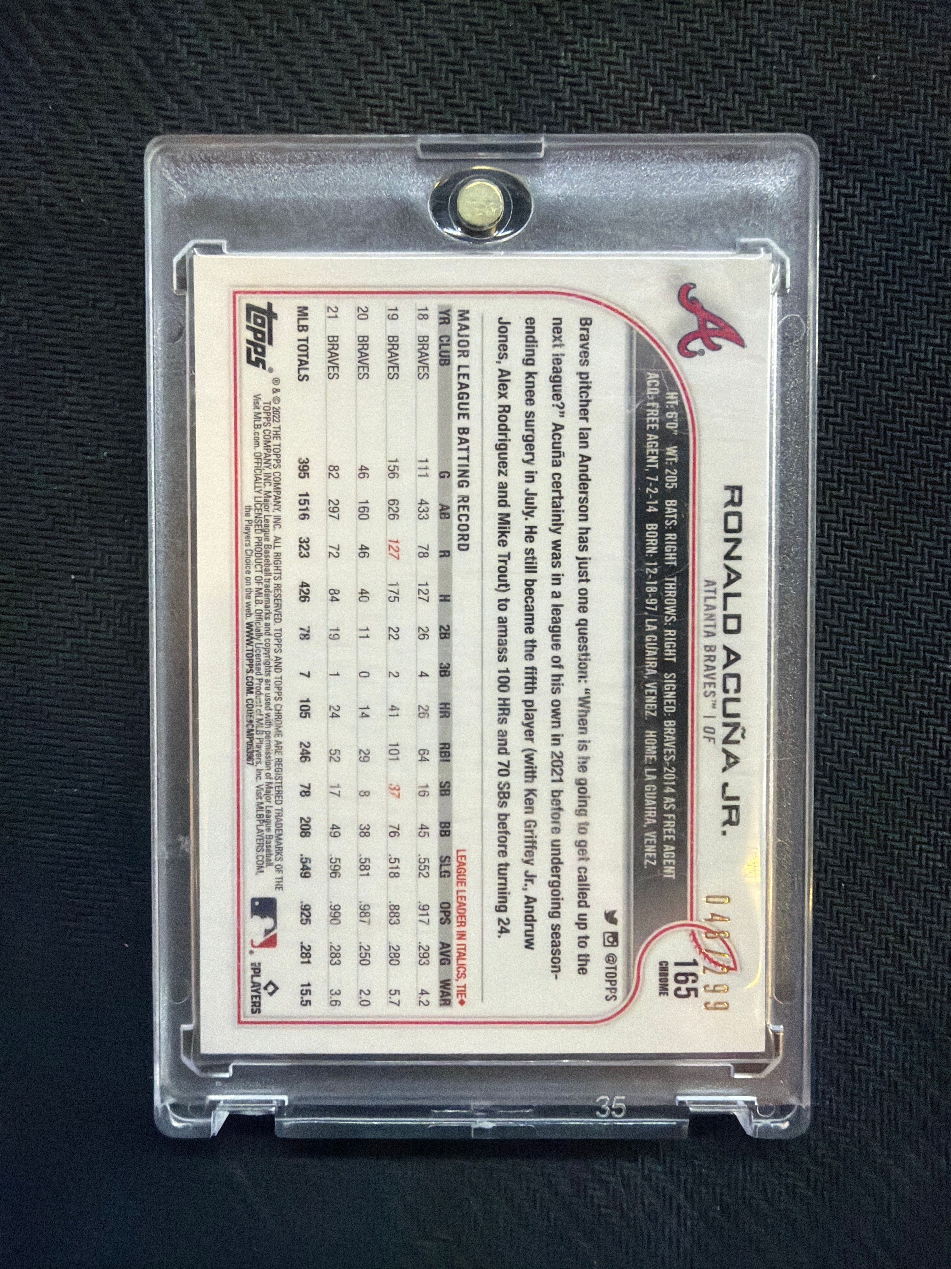 2022 Topps Chrome Ronald Acuna Jr Purple Speckle /299 Braves