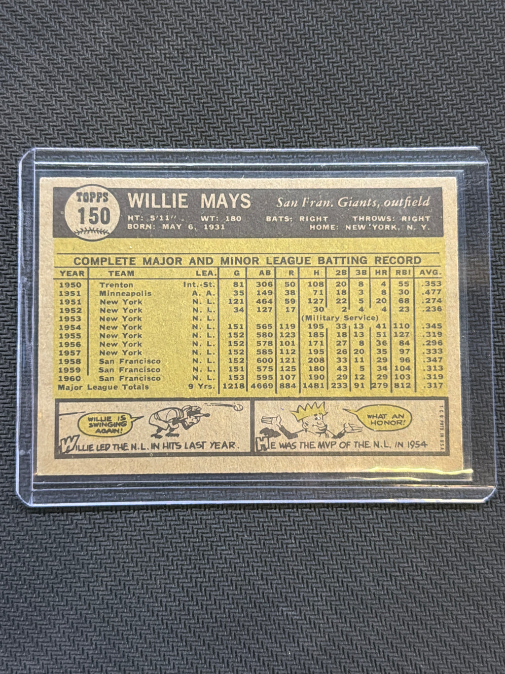 1961 Topps Willie Mays #150 Giants 2 Crease
