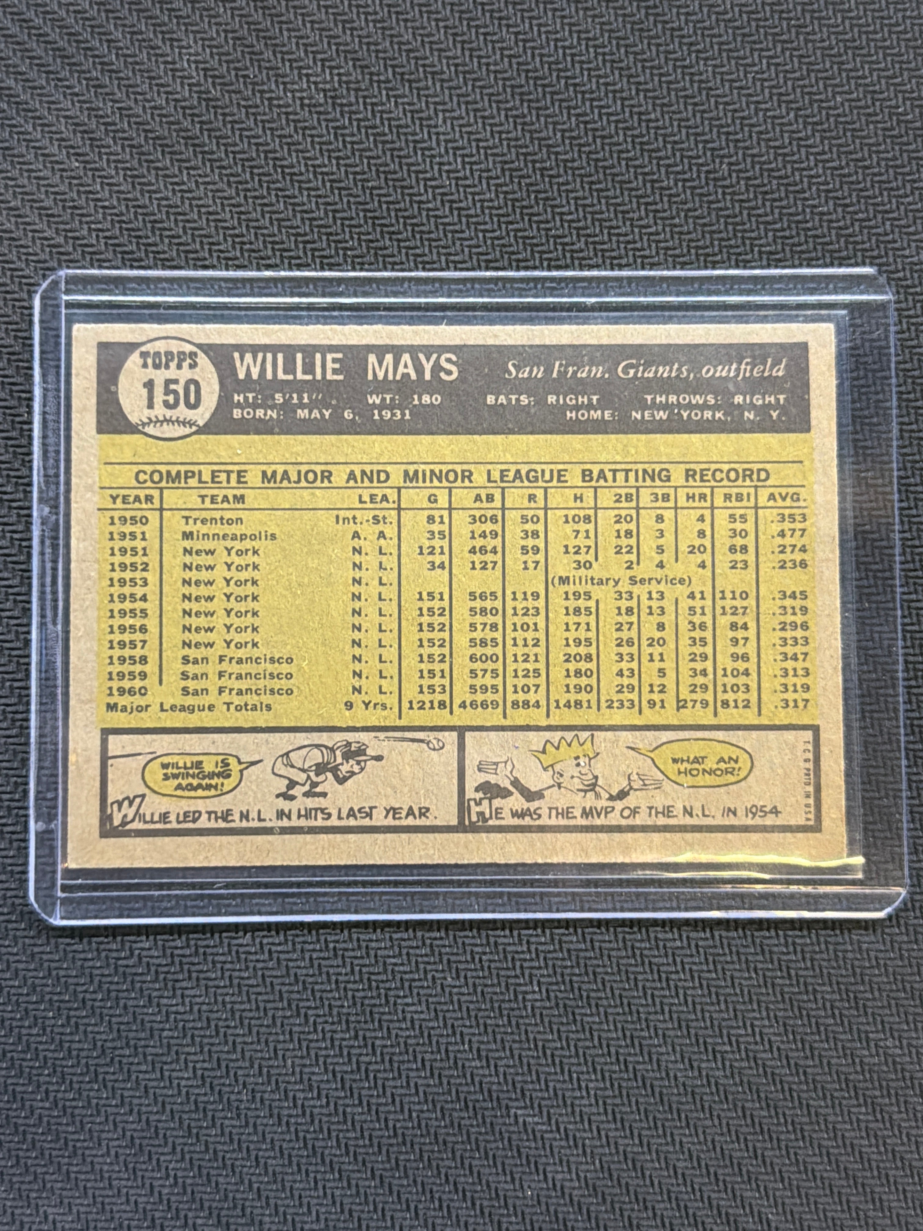 1961 Topps Willie Mays #150 Giants 2 Crease