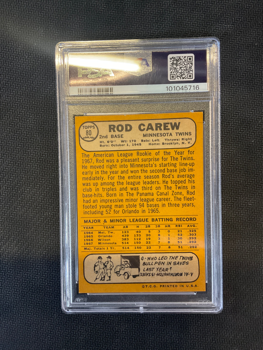 1968 Topps Rod Carew All-Star Rookie PSA 8 716