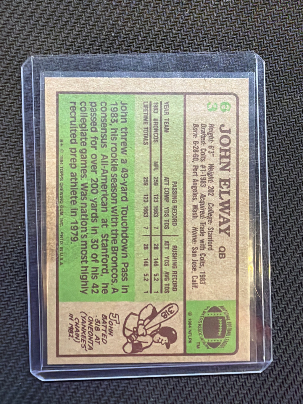 1984 Topps John Elway Rookie #63 Broncos