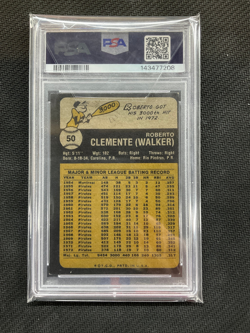 1973 Topps Roberto Clemente #50 PSA 4 Pirates