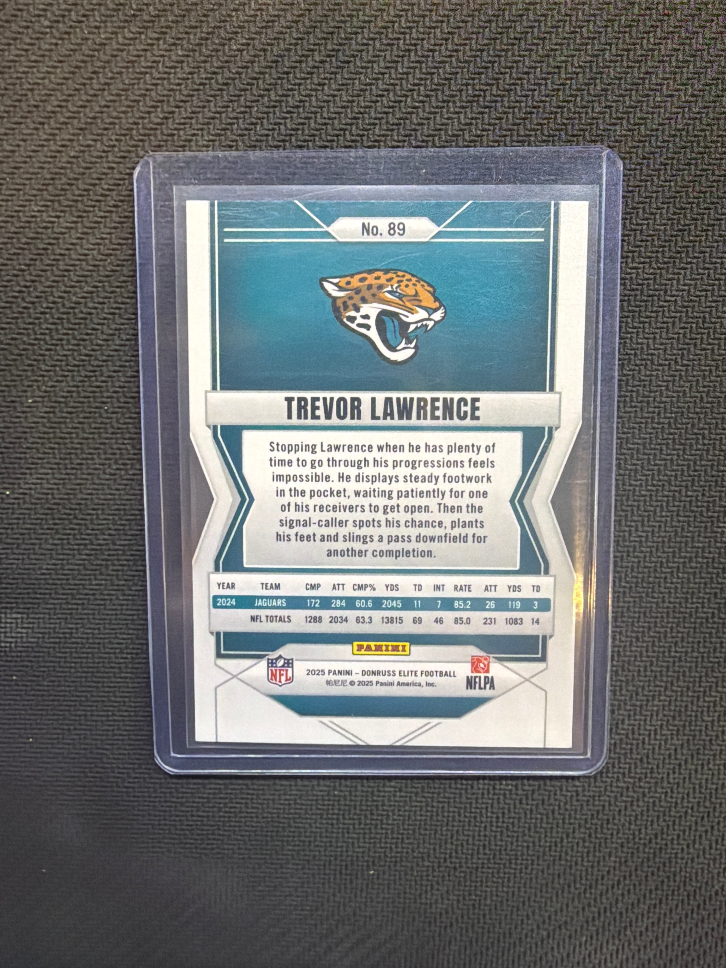 2025 Donruss Elite Trevor Lawerence /75