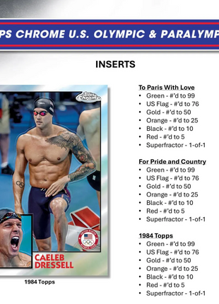 2024 U.S. Olympic & Paralympic Team Hopefuls