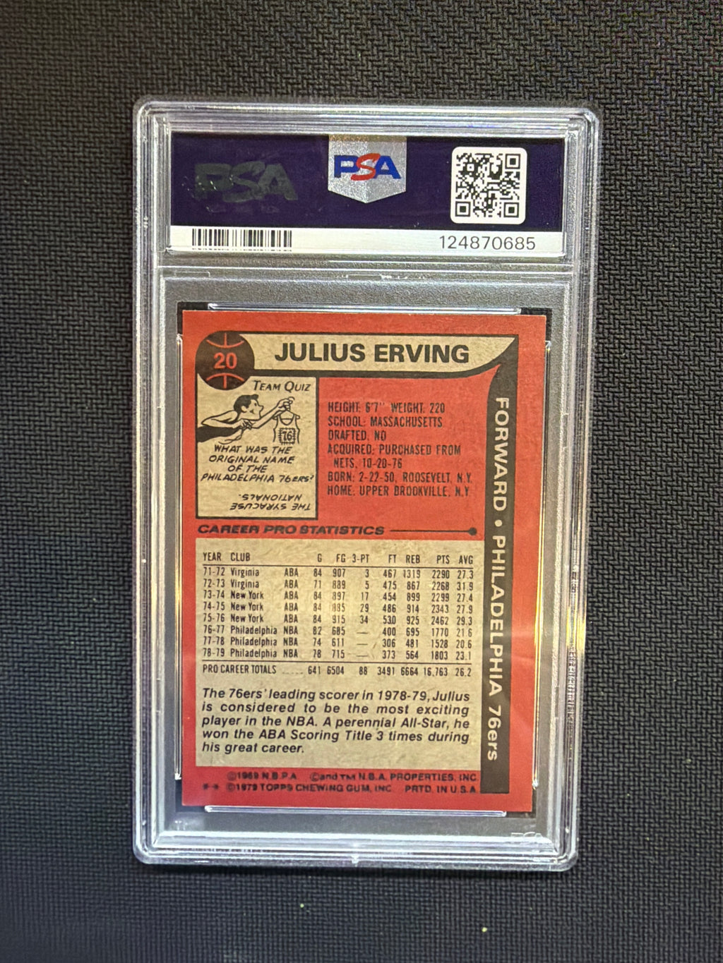 1979 Topps Julius Erving #20 PSA 8