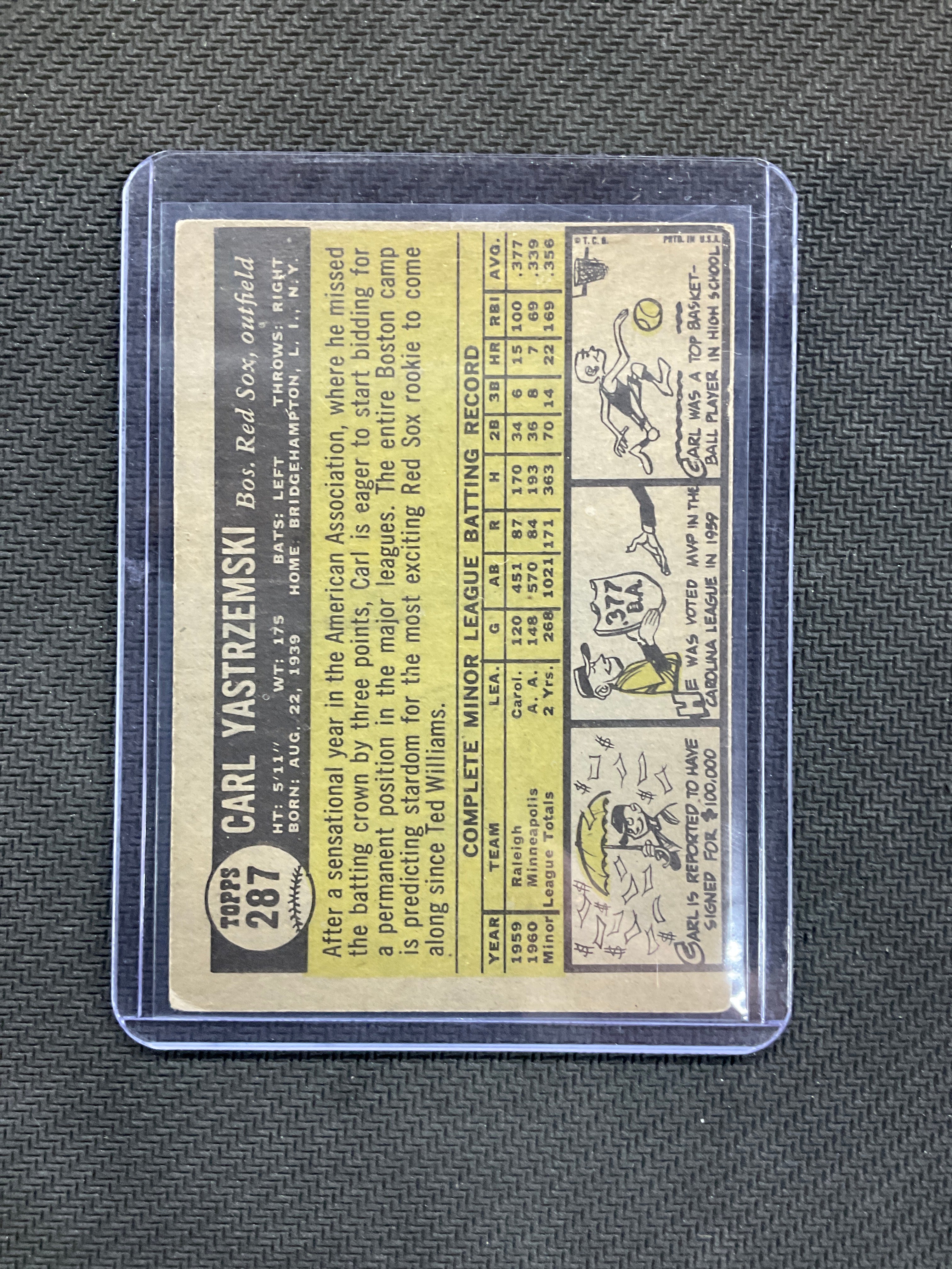 1961 Topps Carl Yastrzemski Rookie Red Sox