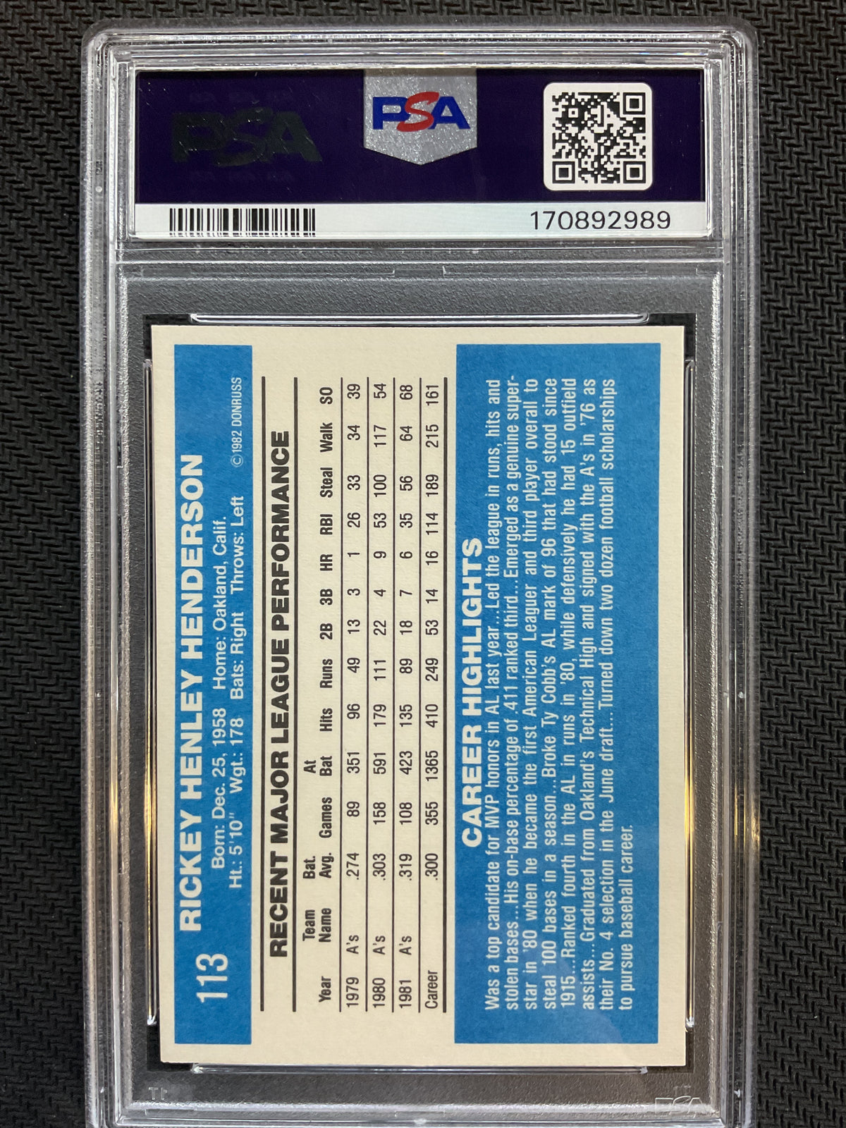 1982 Donruss #113 Rickey Henderson PSA 8